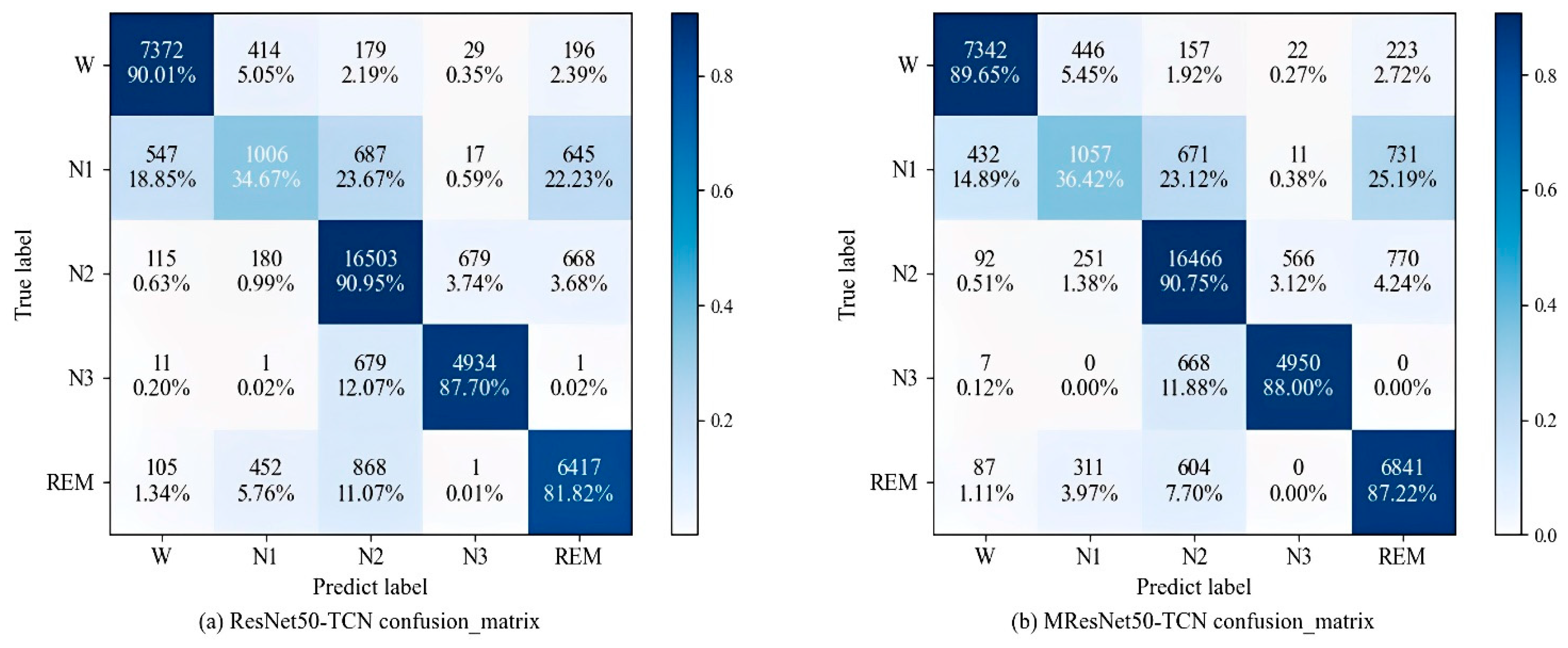 Applsci 13 06788 g008 Applsci 13 06788 g008