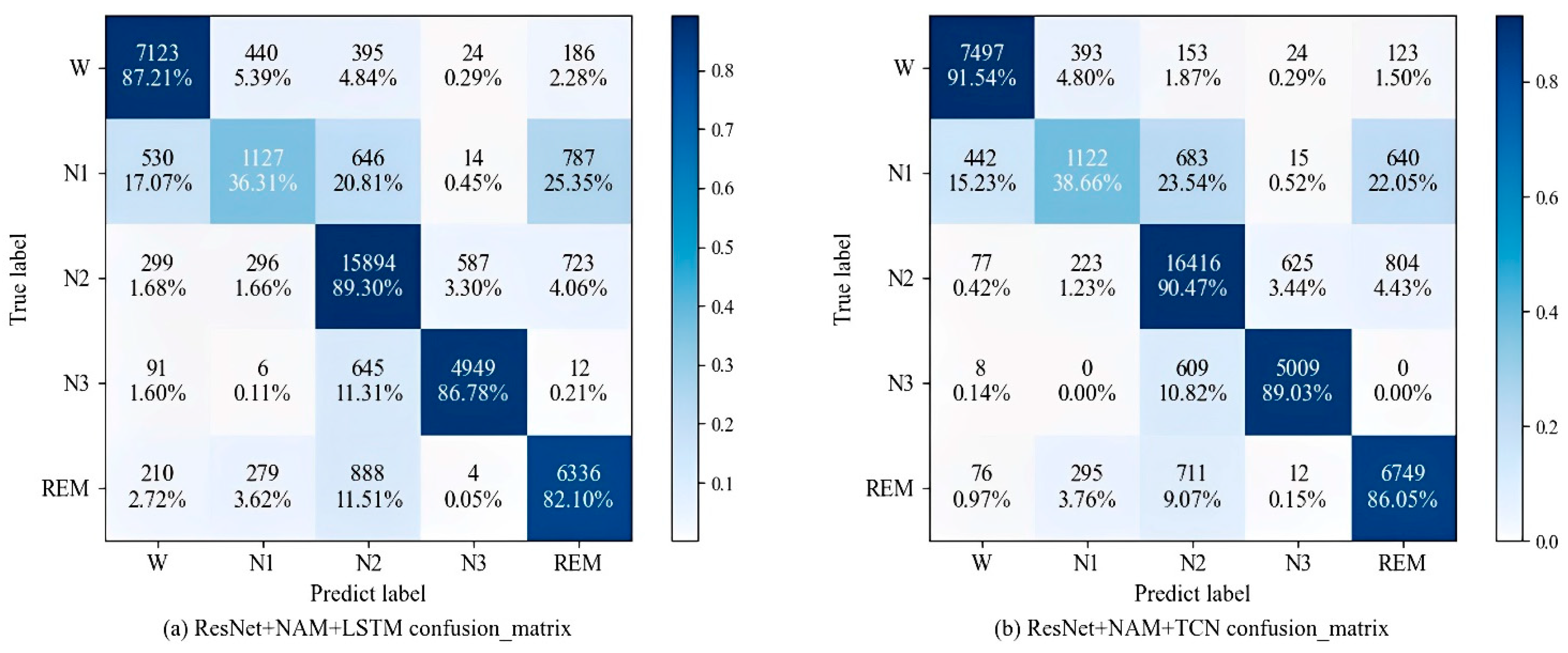 Applsci 13 06788 g009 Applsci 13 06788 g009