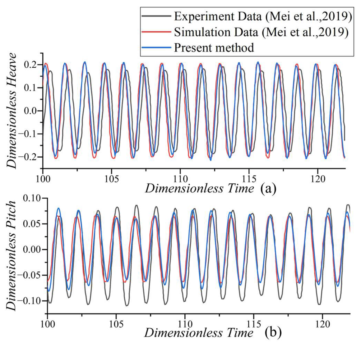 Applsci 13 06791 g002 Applsci 13 06791 g002