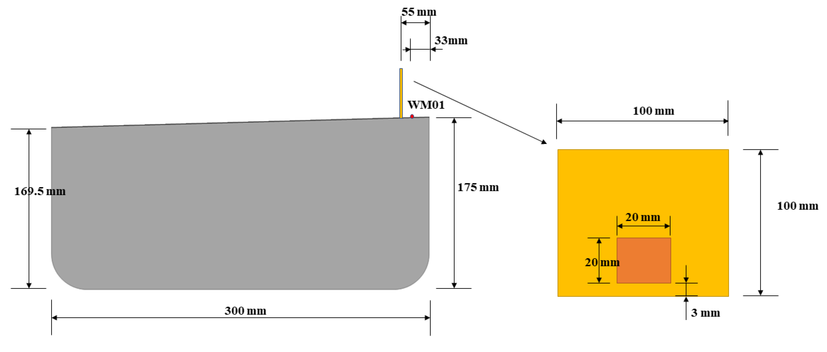 Applsci 13 06791 g003 Applsci 13 06791 g003