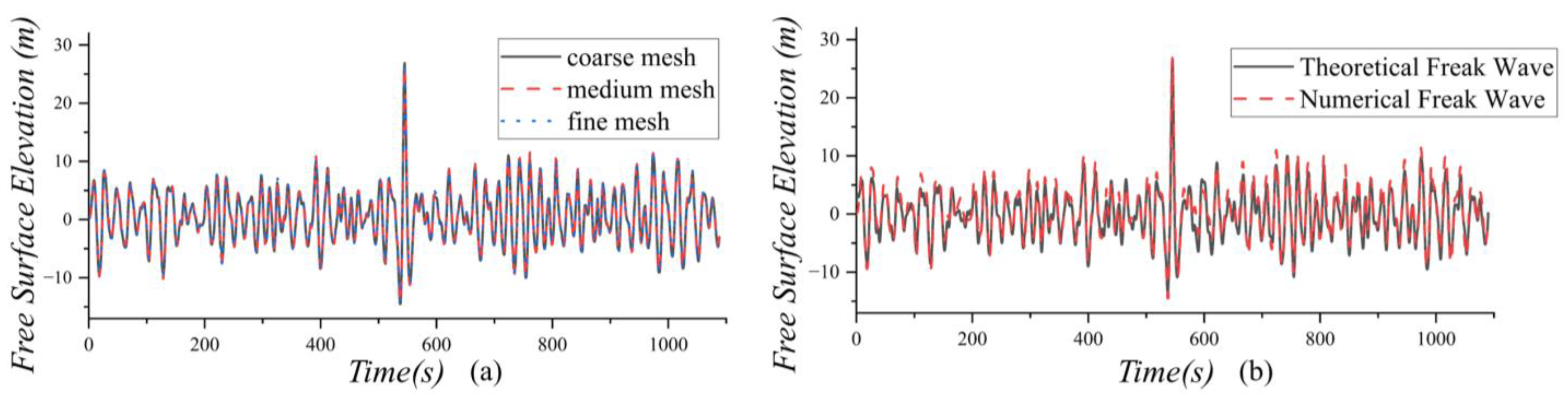 Applsci 13 06791 g007 Applsci 13 06791 g007