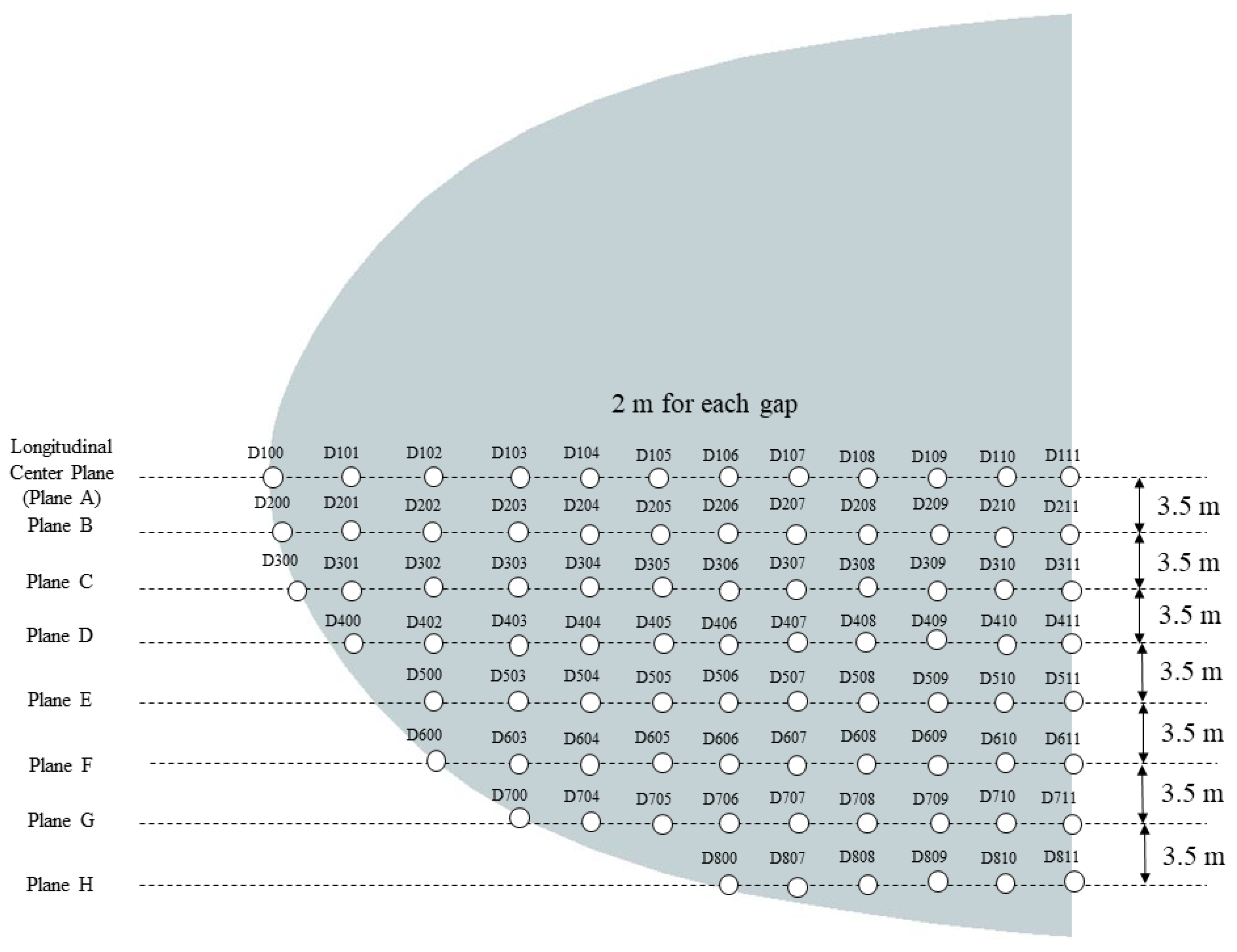 Applsci 13 06791 g008 Applsci 13 06791 g008