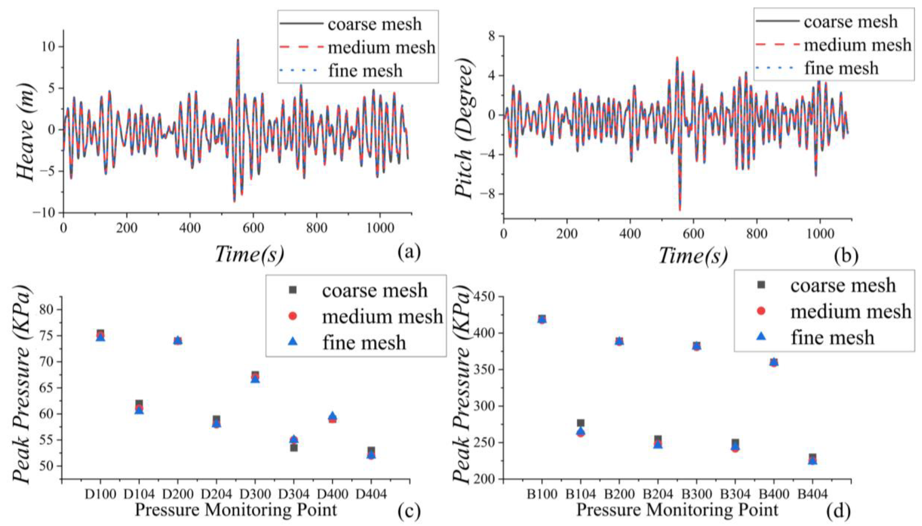 Applsci 13 06791 g010 Applsci 13 06791 g010