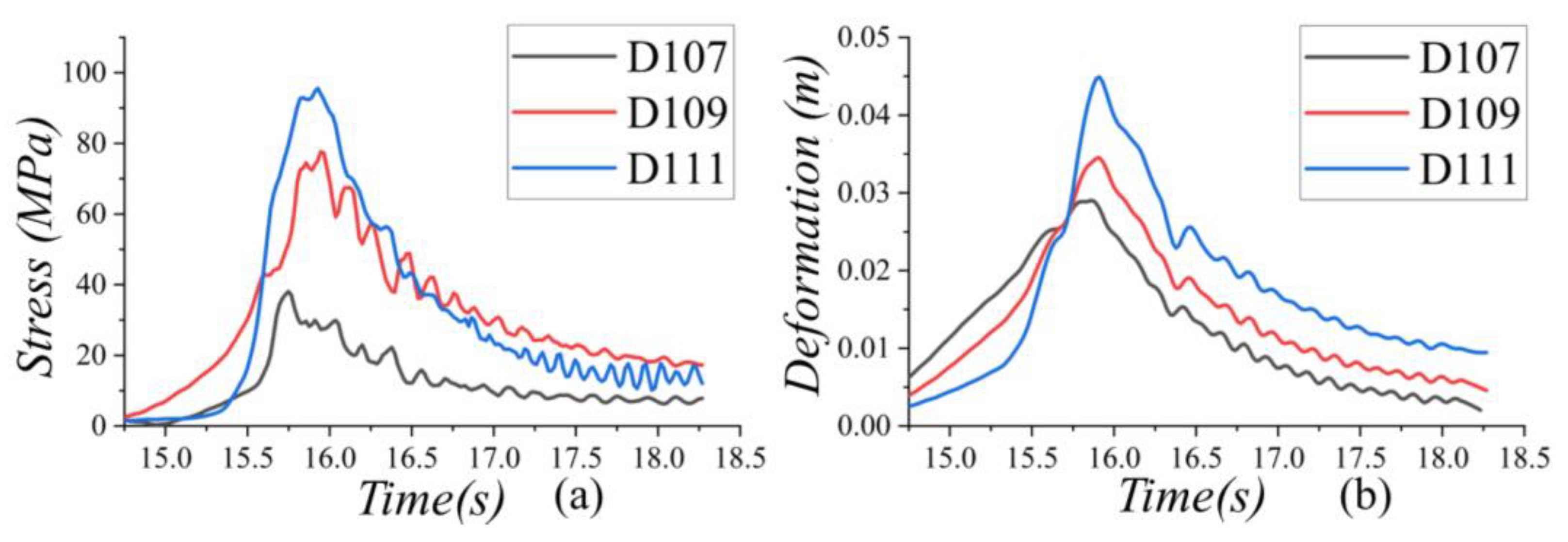 Applsci 13 06791 g020 Applsci 13 06791 g020
