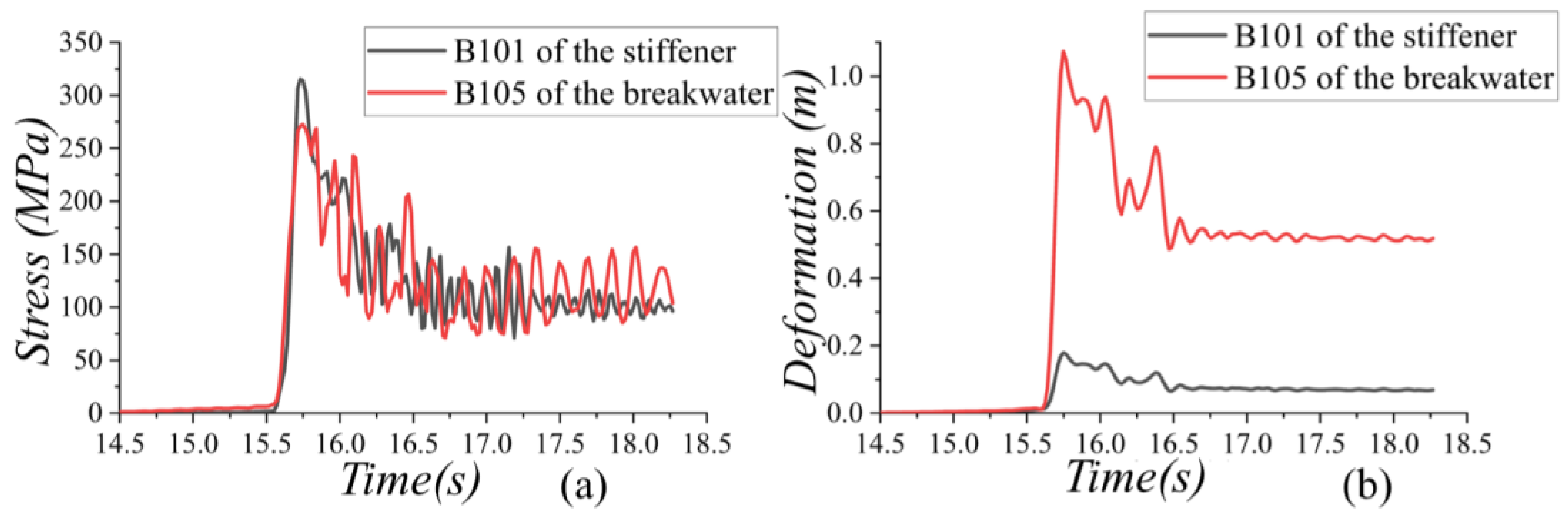 Applsci 13 06791 g021 Applsci 13 06791 g021