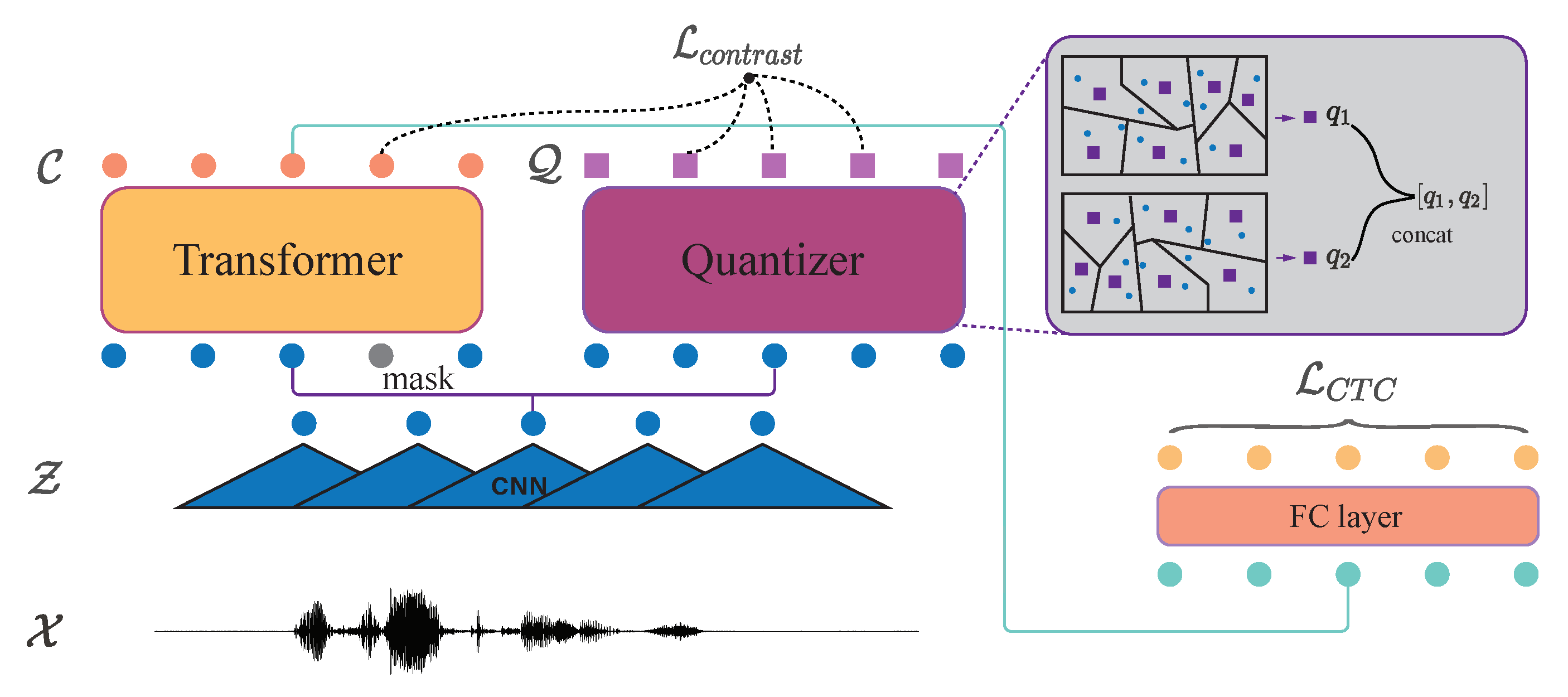 Applsci 13 06793 g001