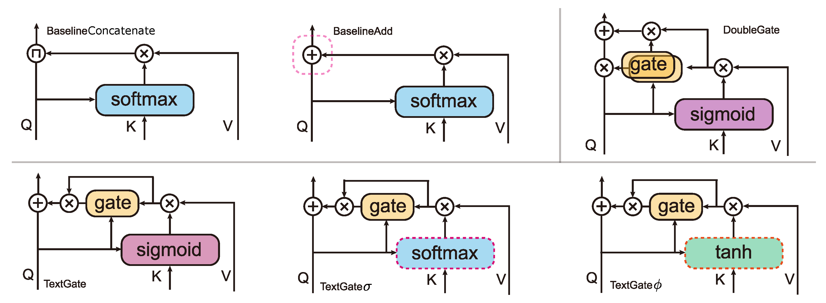 Applsci 13 06793 g003
