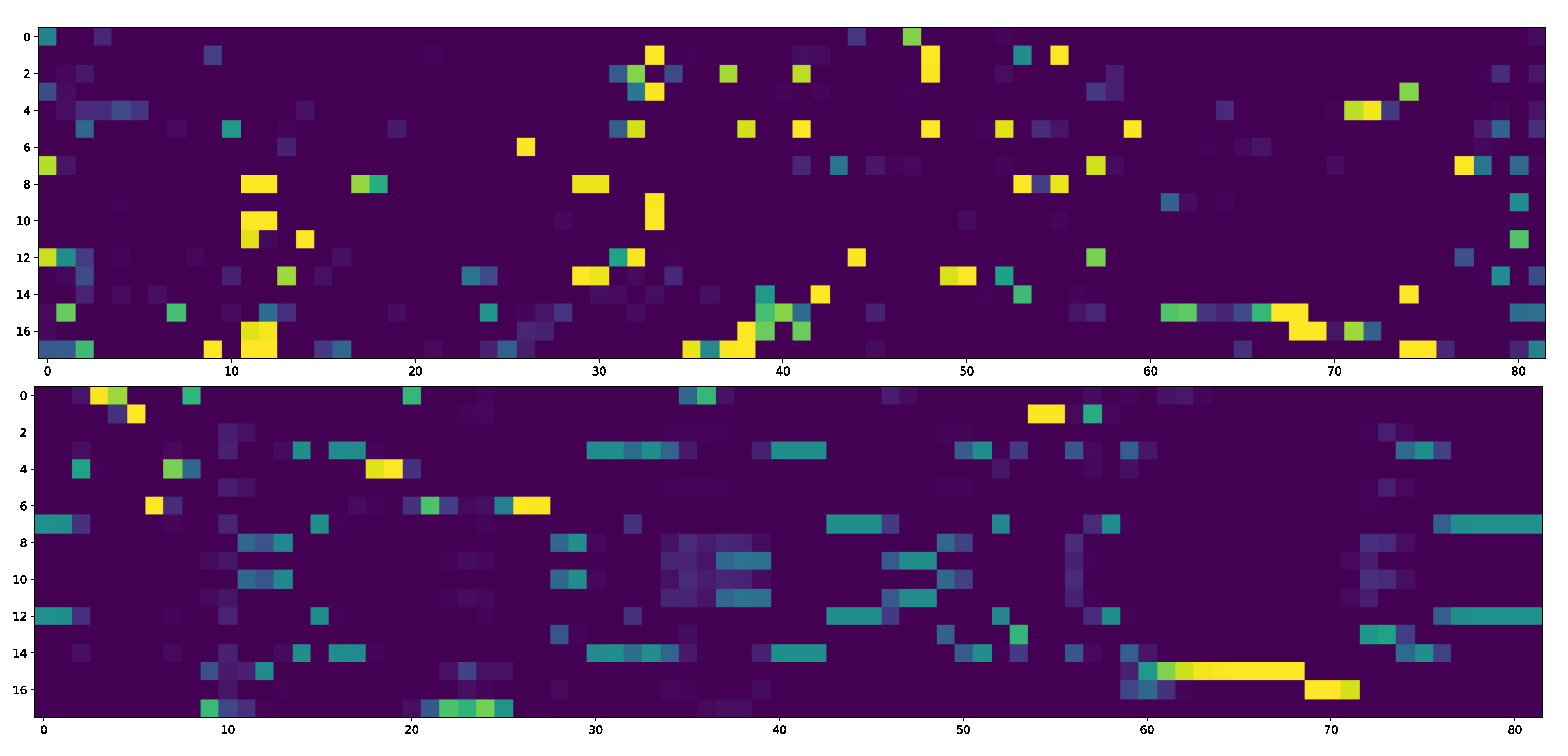 Applsci 13 06793 g005