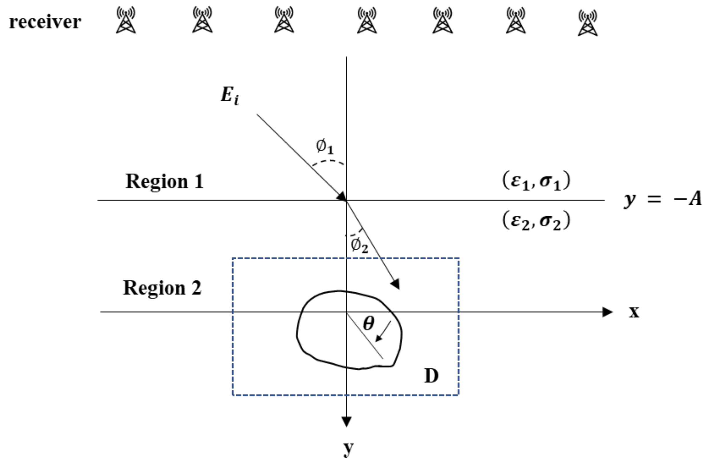 Applsci 13 06794 g001