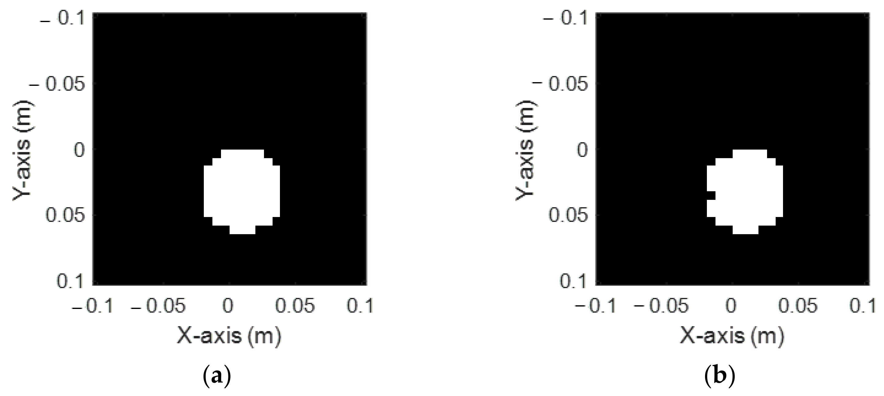 Applsci 13 06794 g004