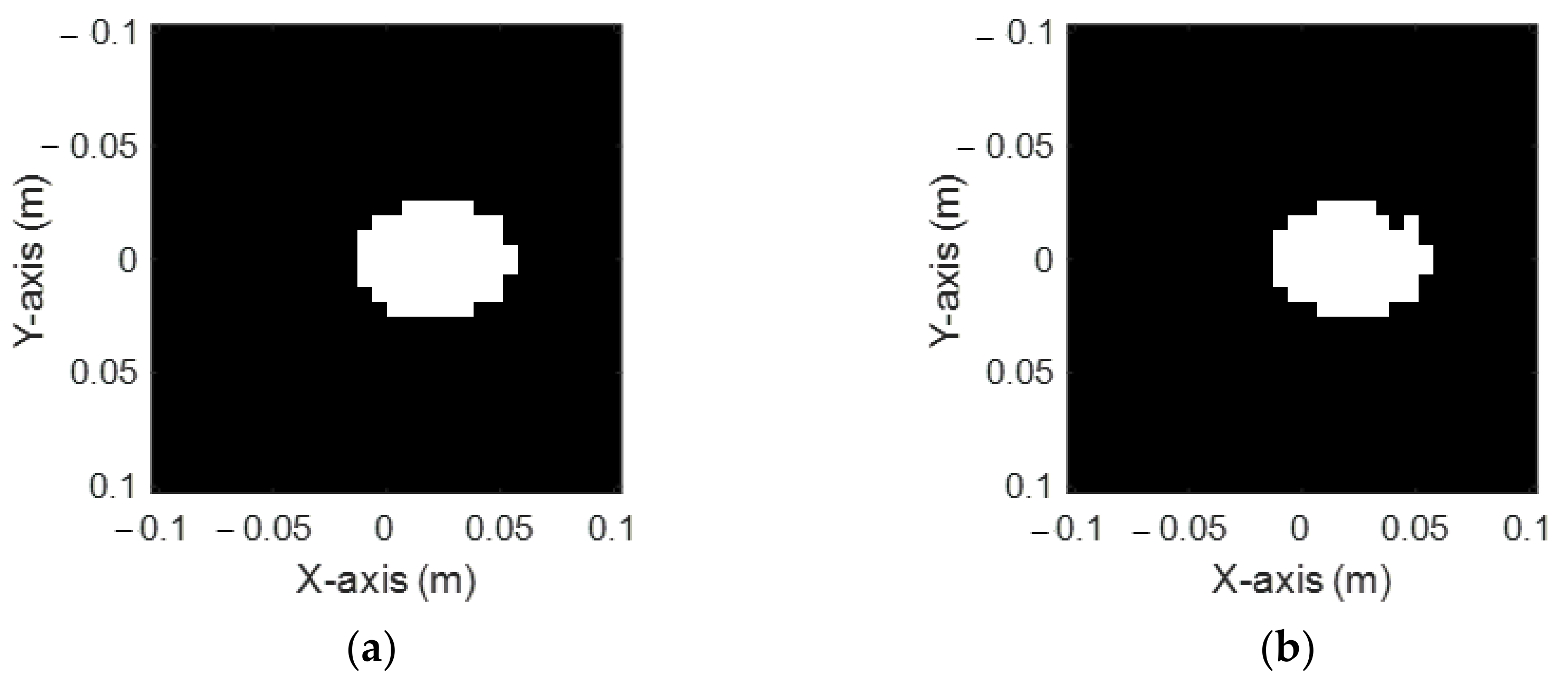Applsci 13 06794 g005