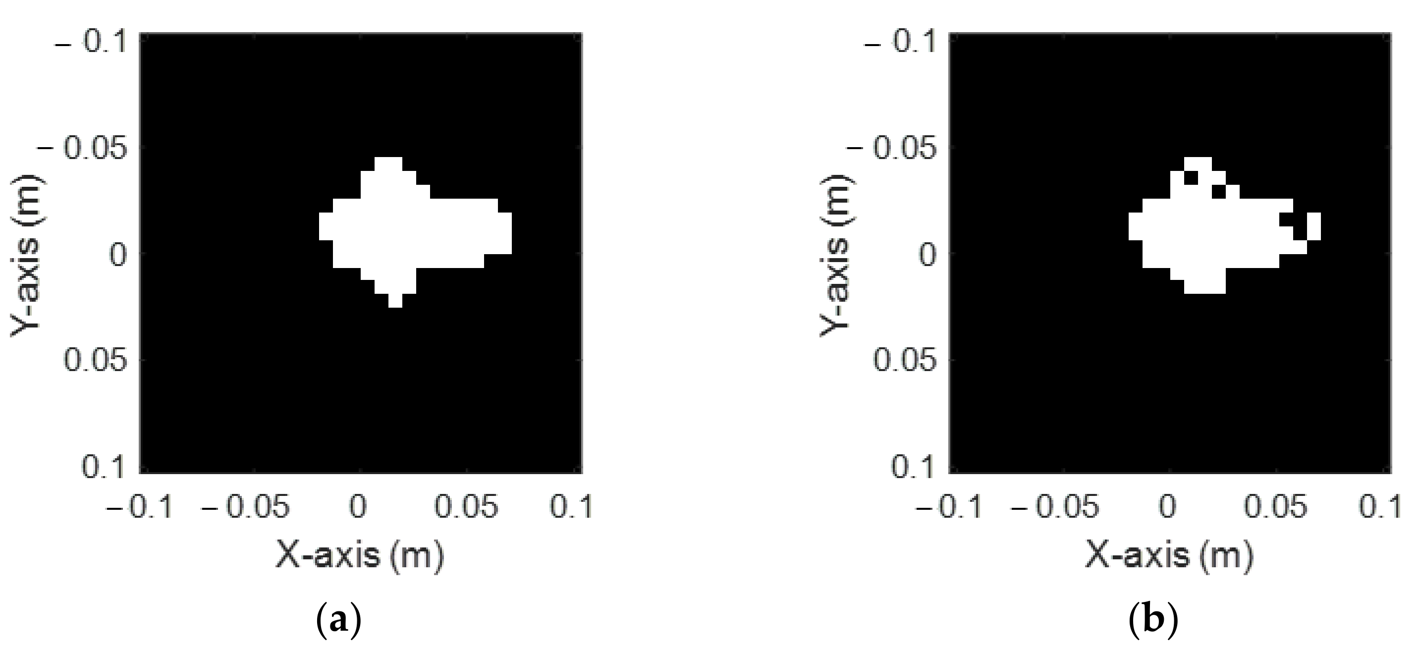 Applsci 13 06794 g006