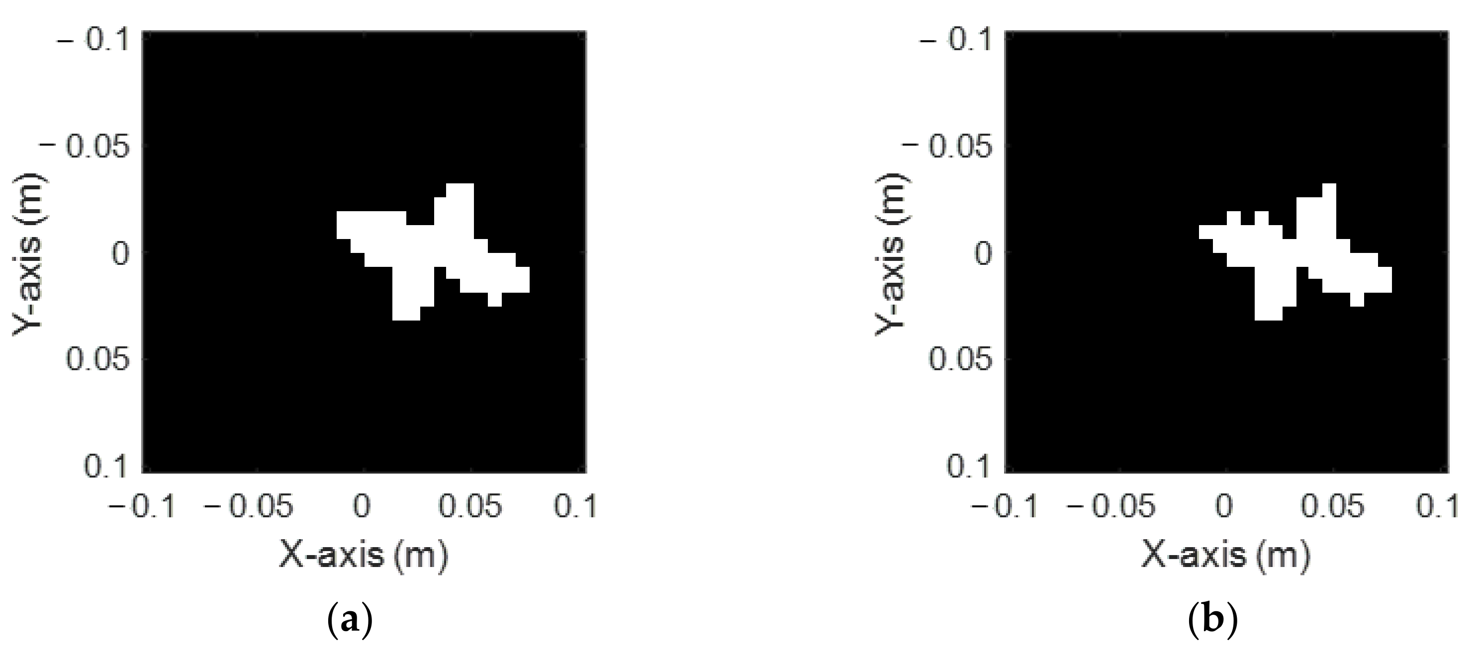 Applsci 13 06794 g008
