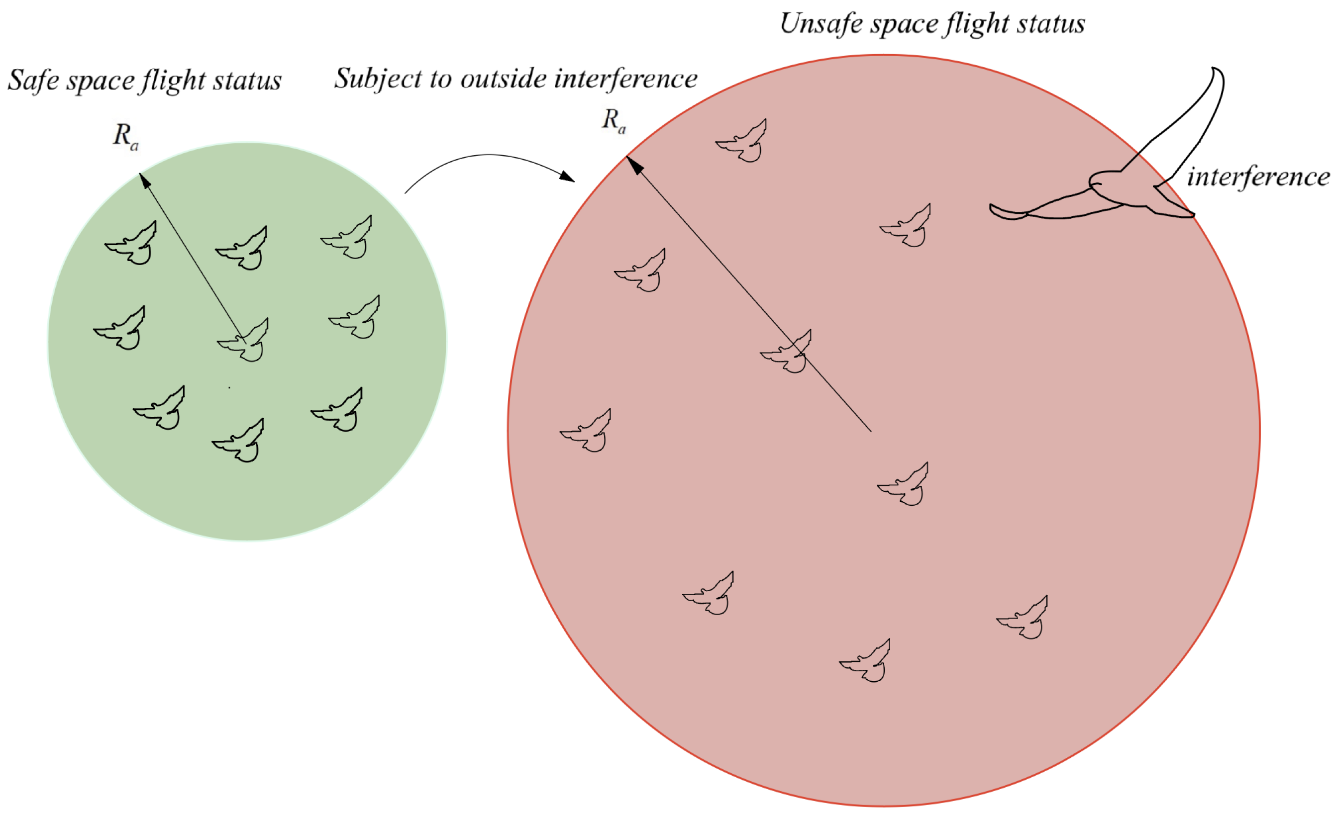 Applsci 13 06795 g003