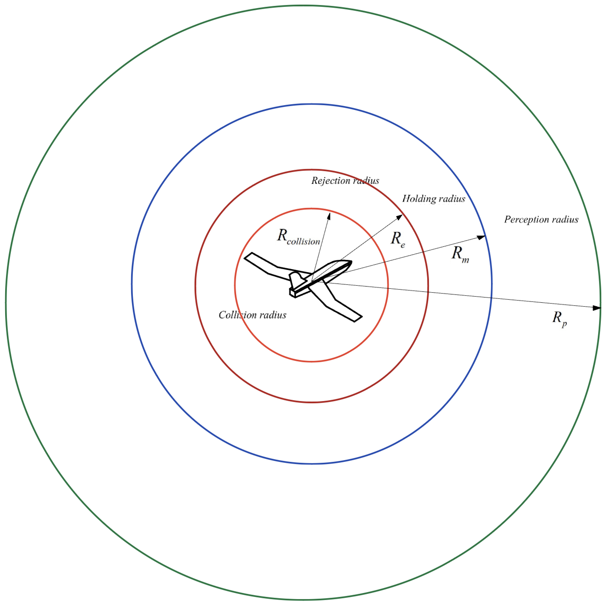 Applsci 13 06795 g004