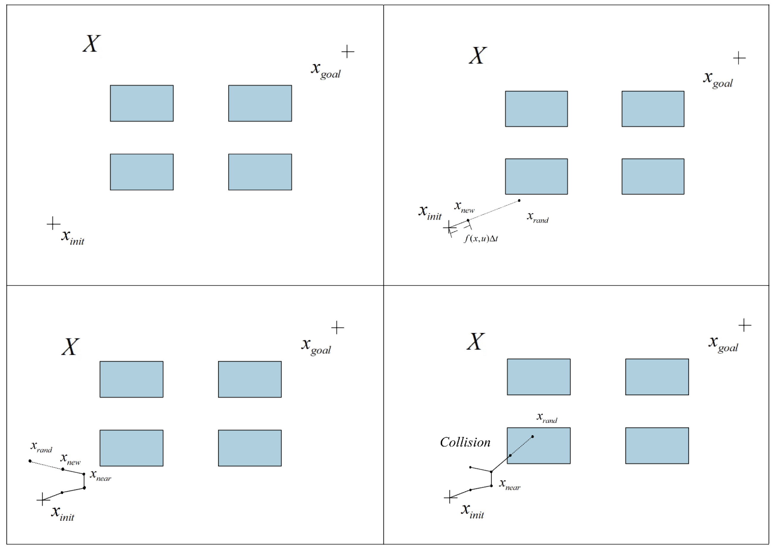 Applsci 13 06795 g006