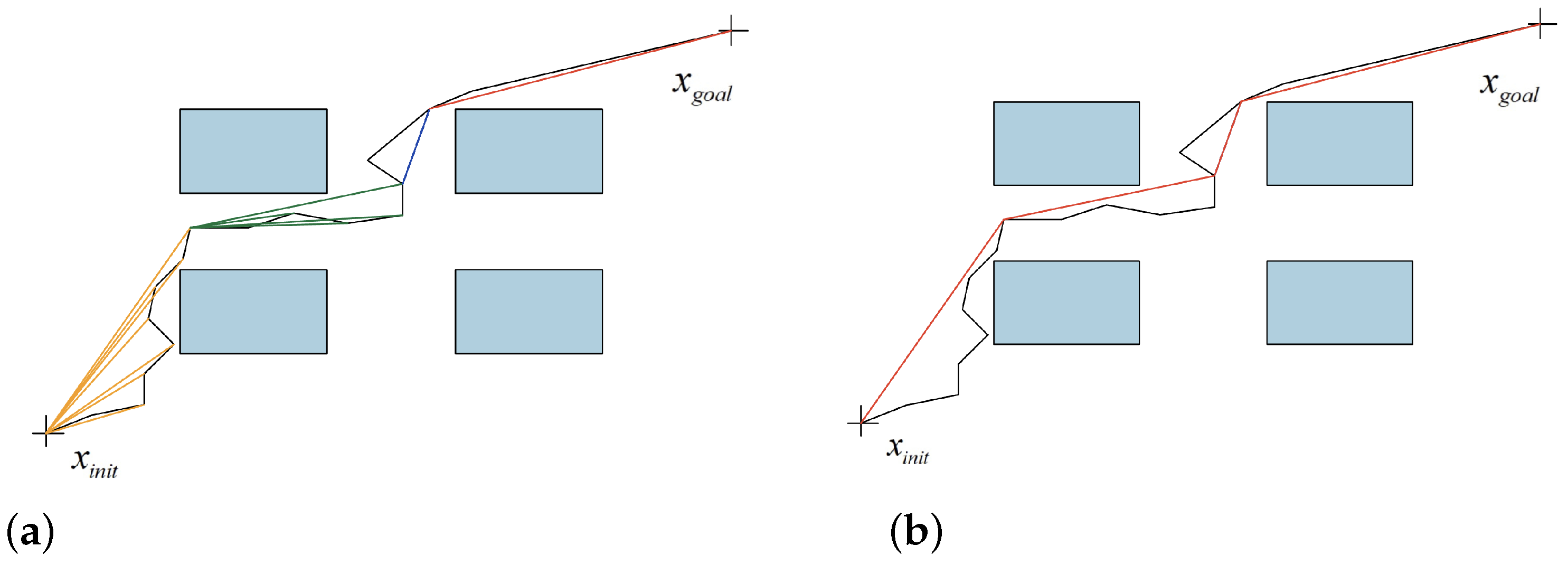 Applsci 13 06795 g007