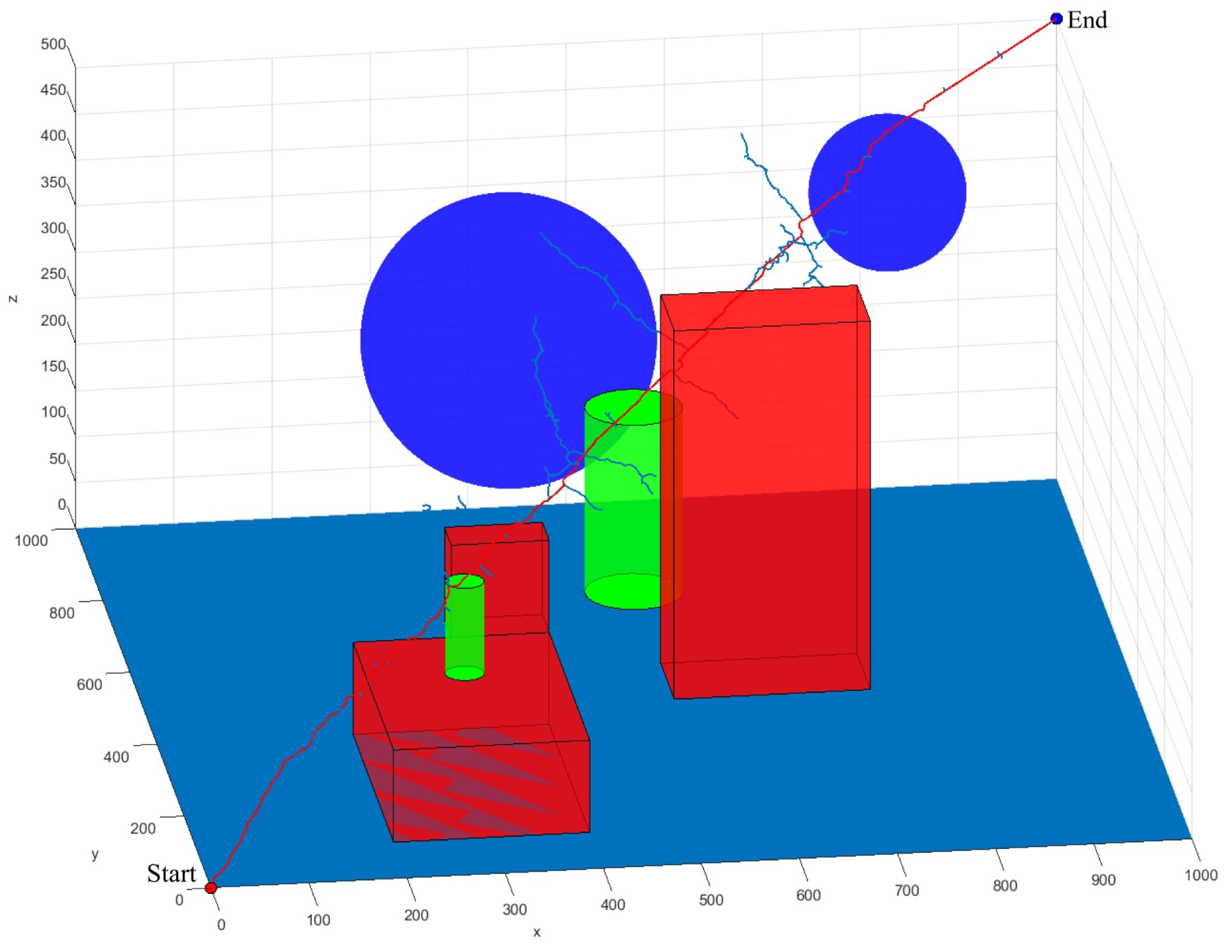 Applsci 13 06795 g008