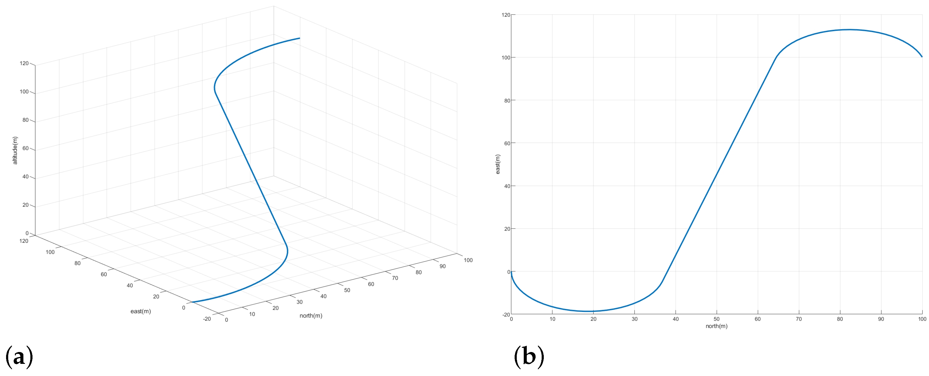 Applsci 13 06795 g009