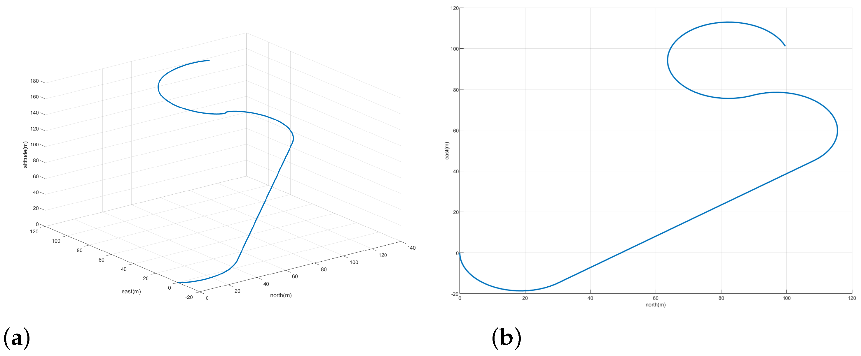 Applsci 13 06795 g012