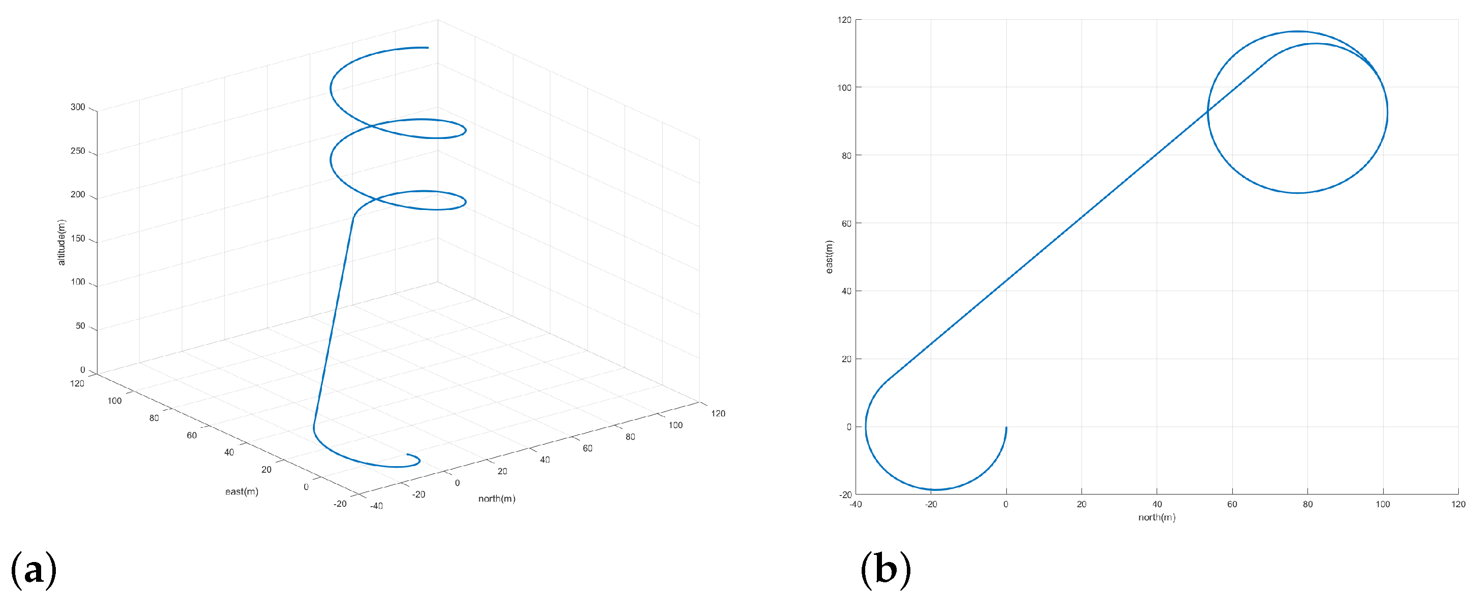 Applsci 13 06795 g013