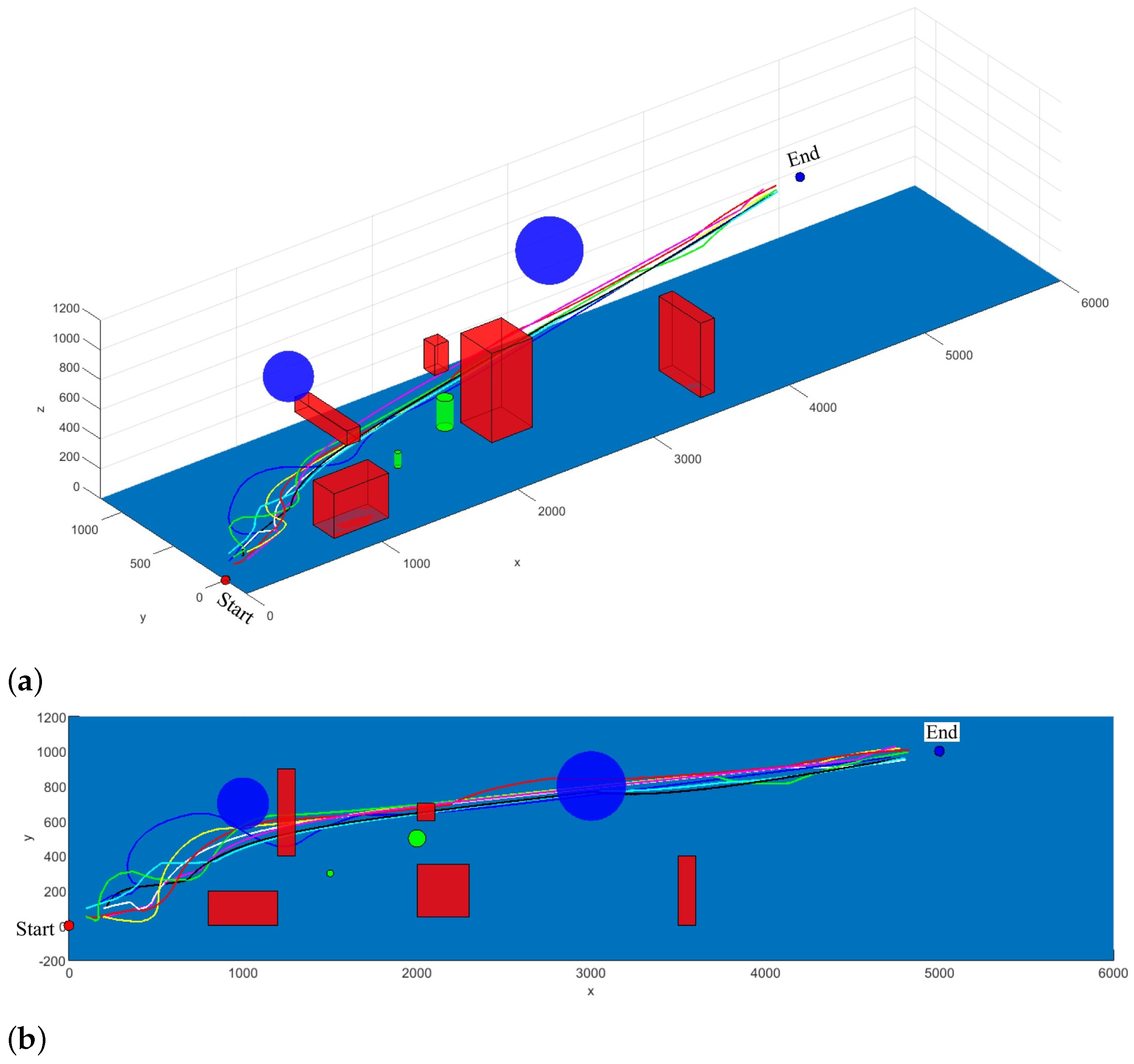 Applsci 13 06795 g015