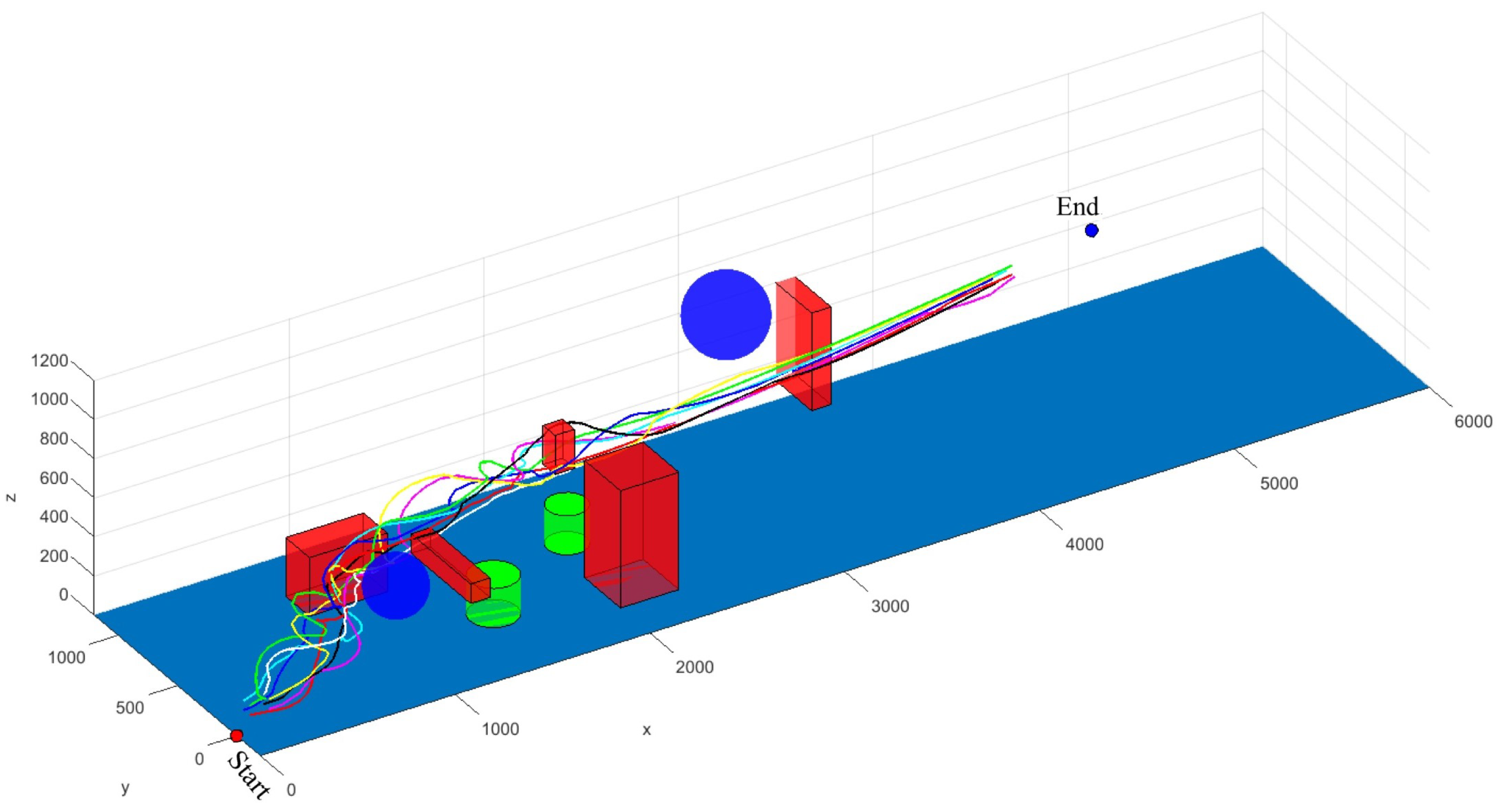Applsci 13 06795 g016