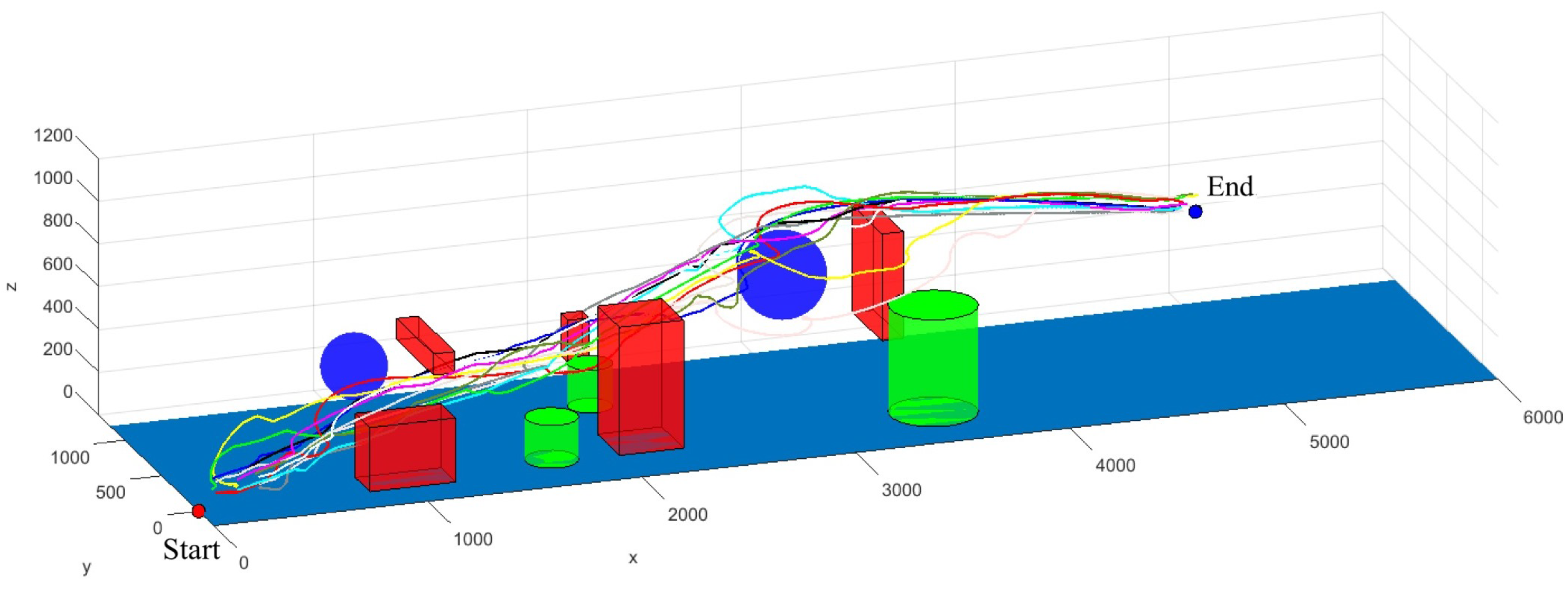 Applsci 13 06795 g018