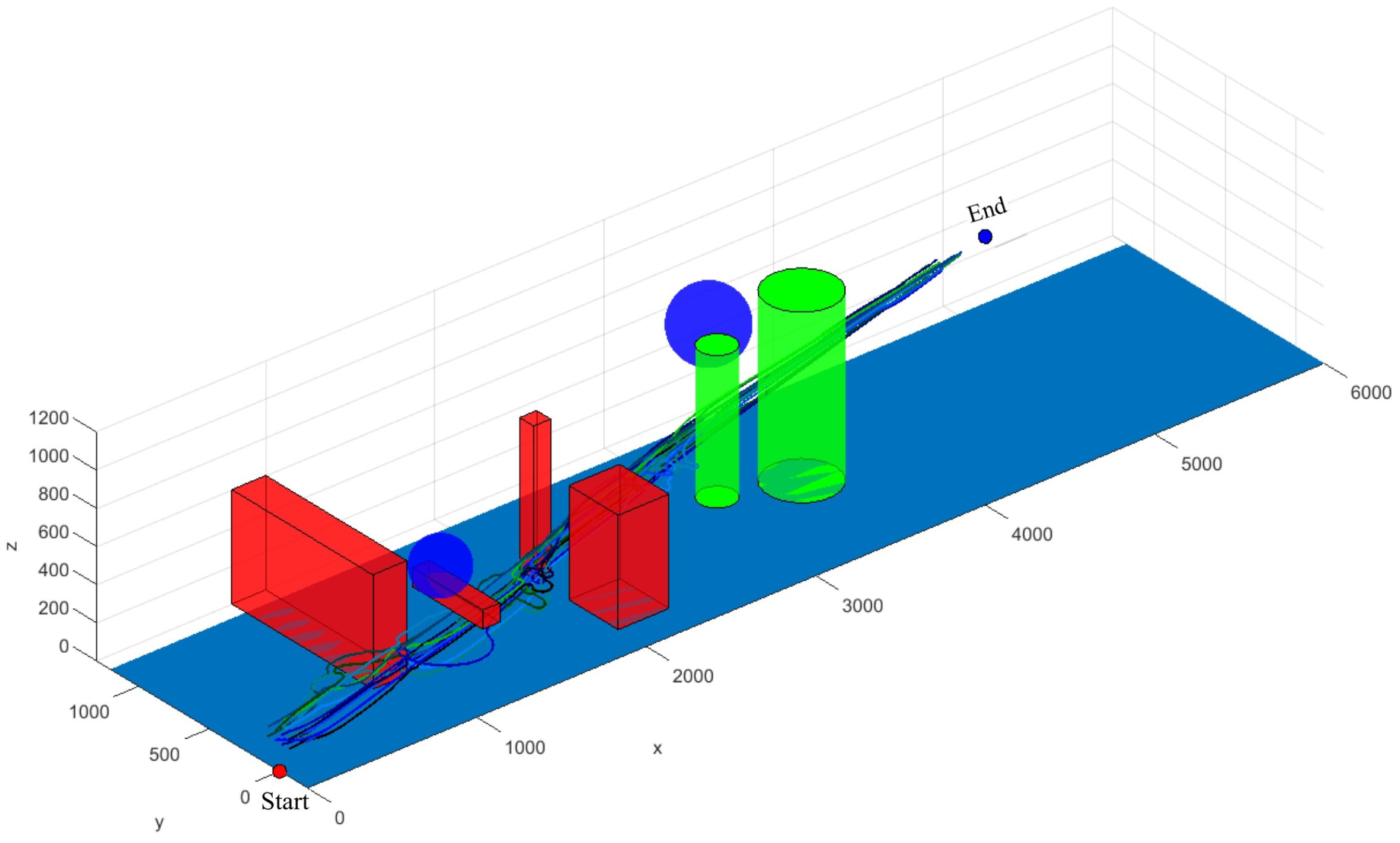 Applsci 13 06795 g019