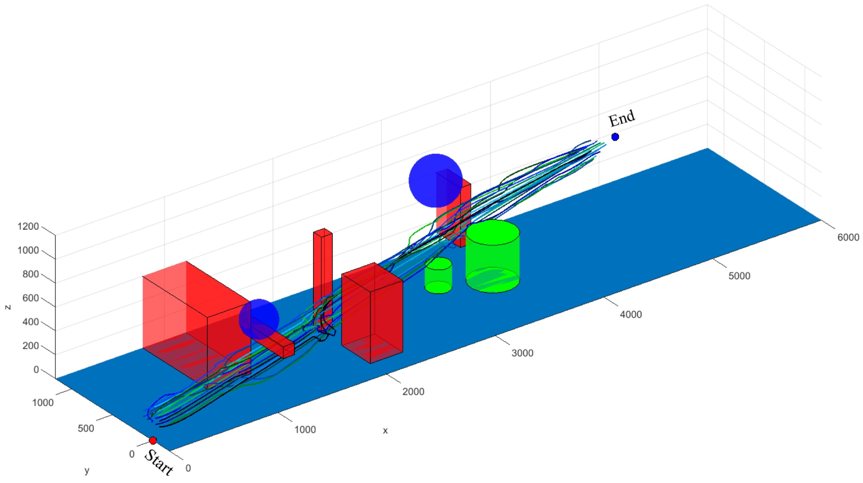 Applsci 13 06795 g020