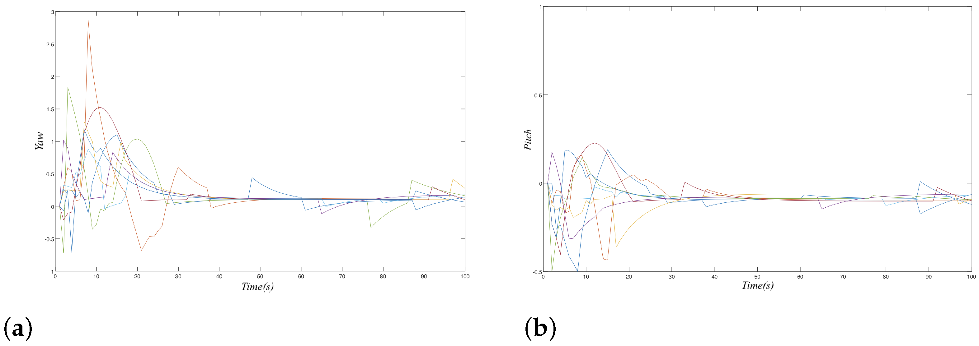 Applsci 13 06795 g021
