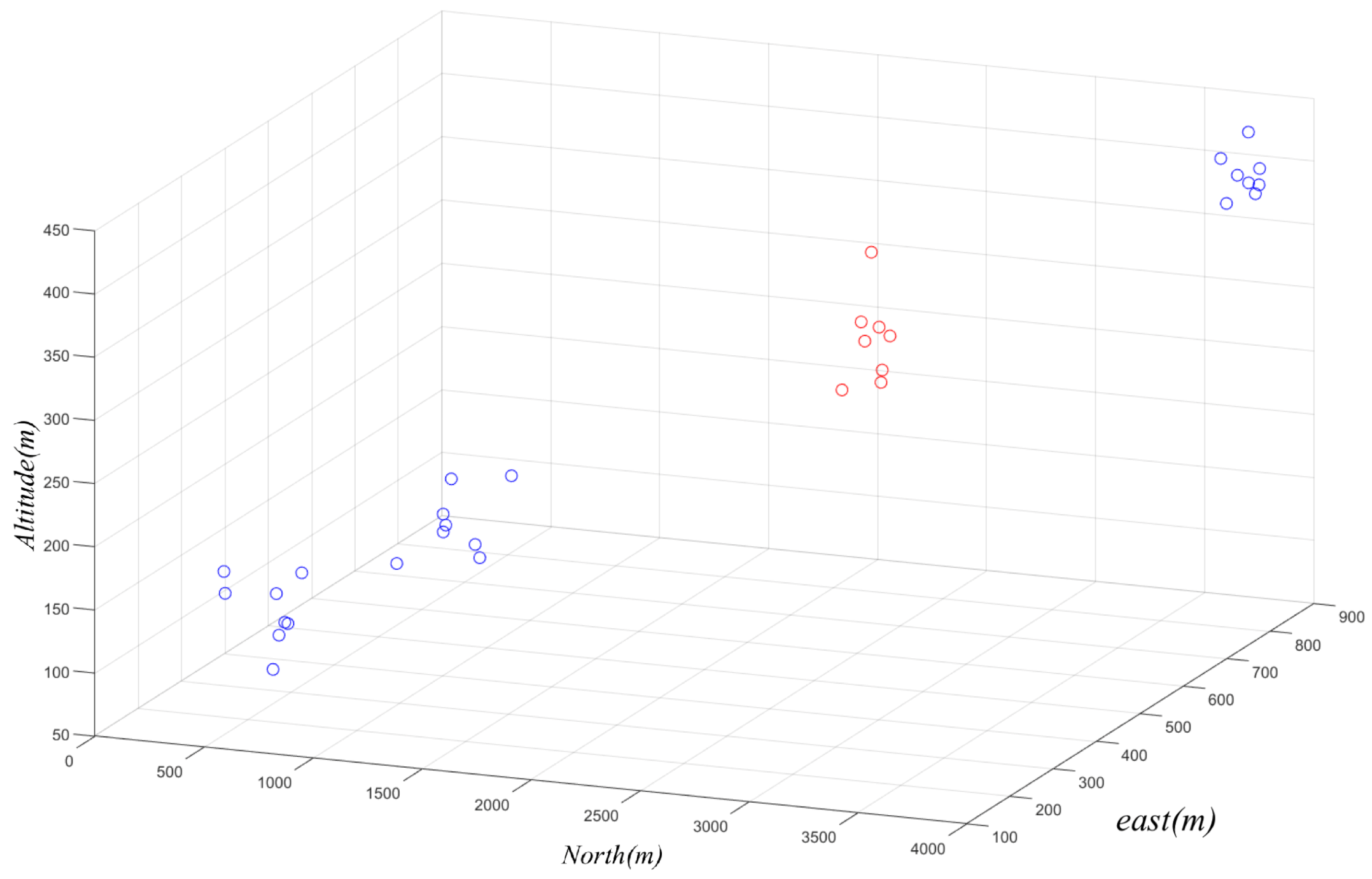 Applsci 13 06795 g023