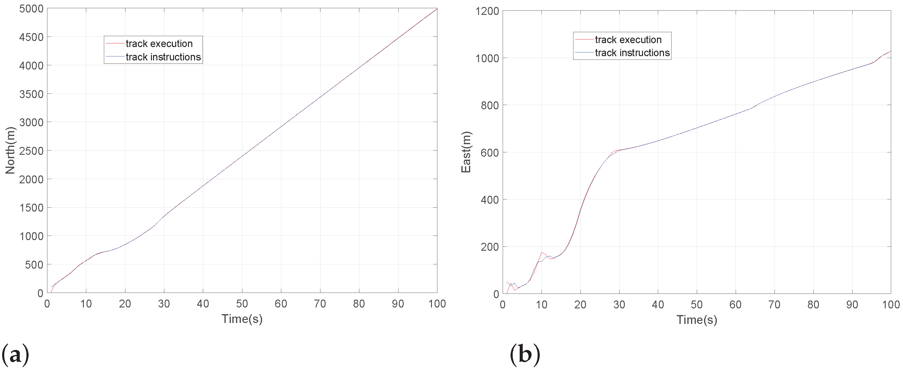 Applsci 13 06795 g025