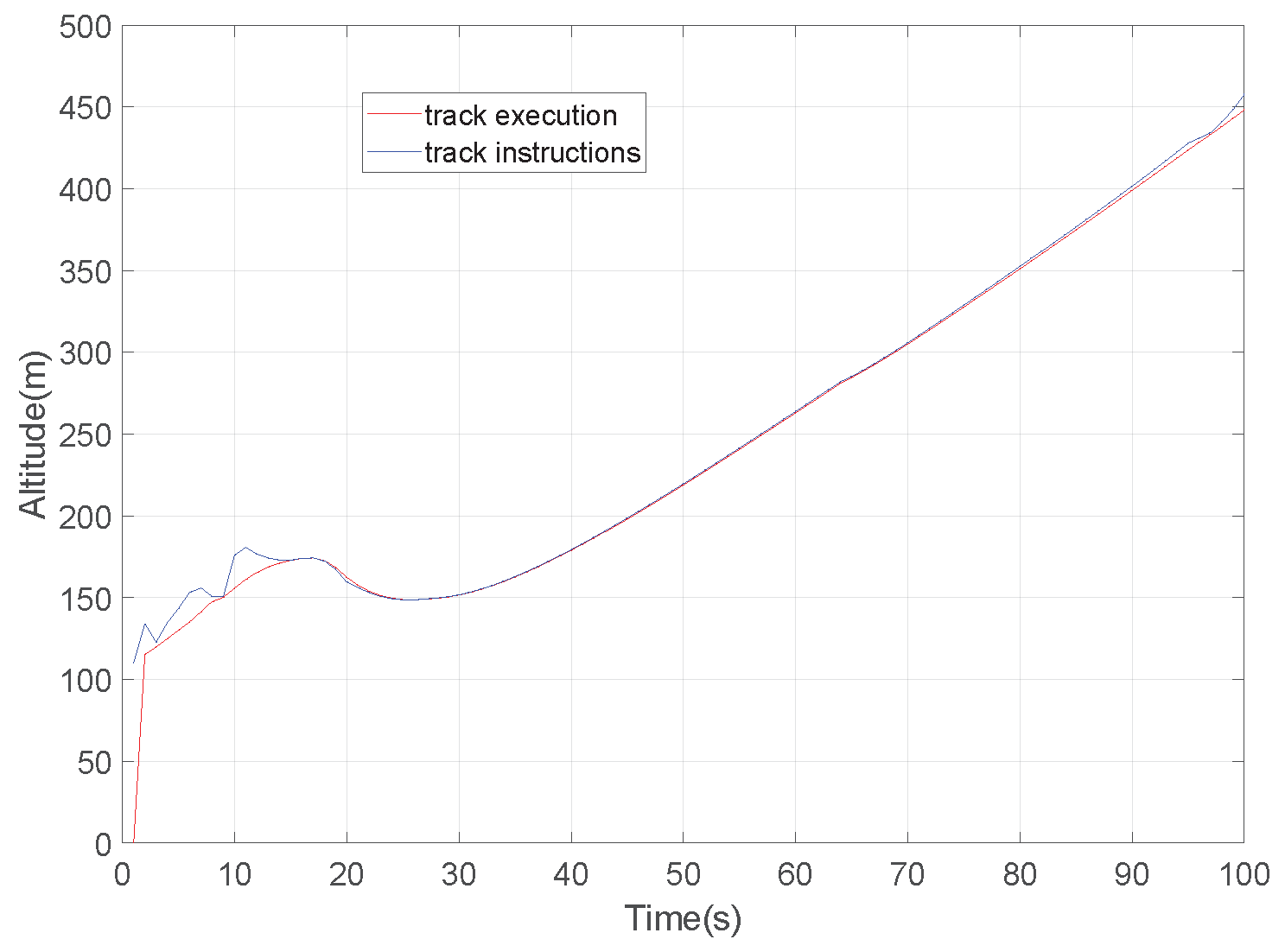 Applsci 13 06795 g026