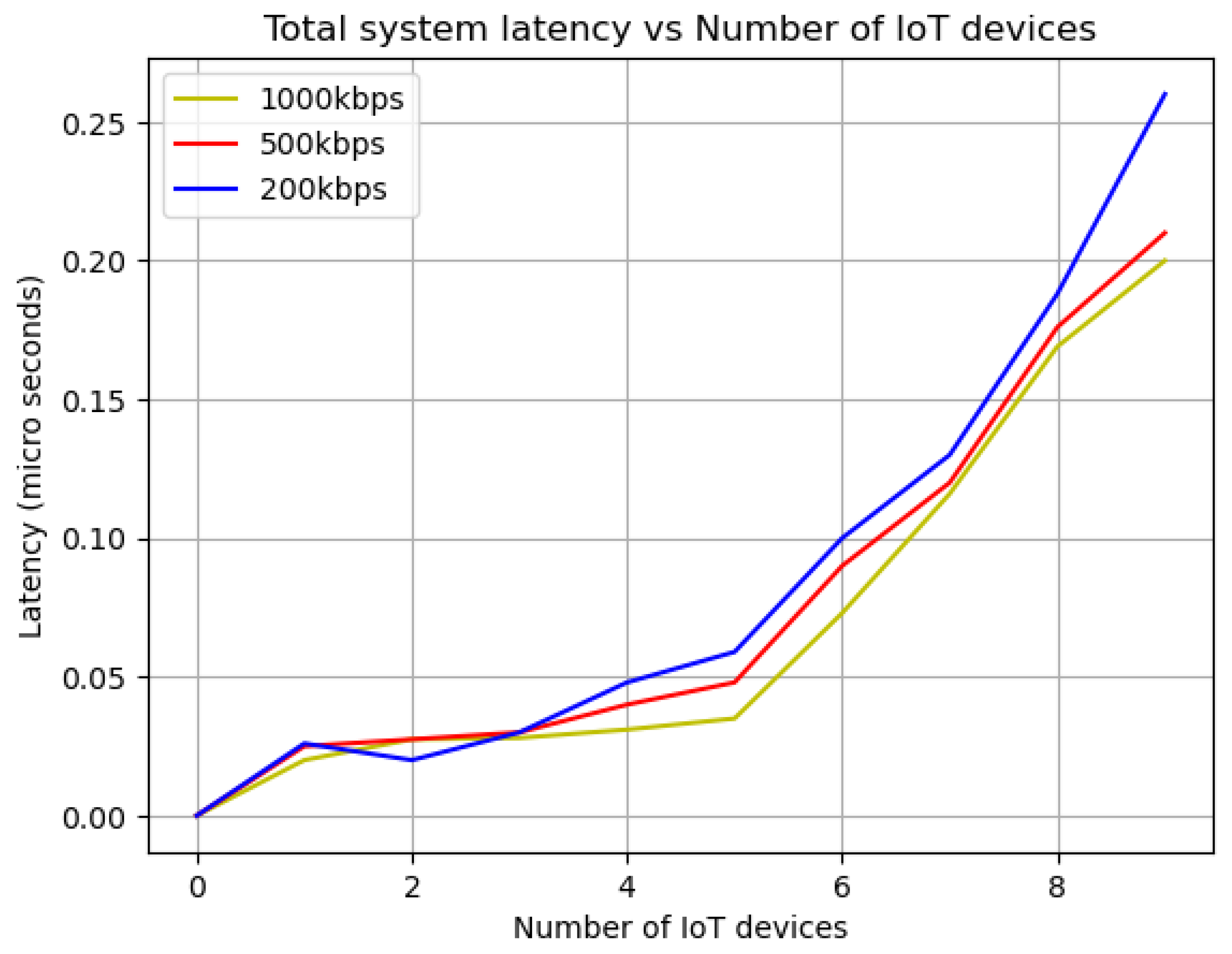 Applsci 13 06797 g017