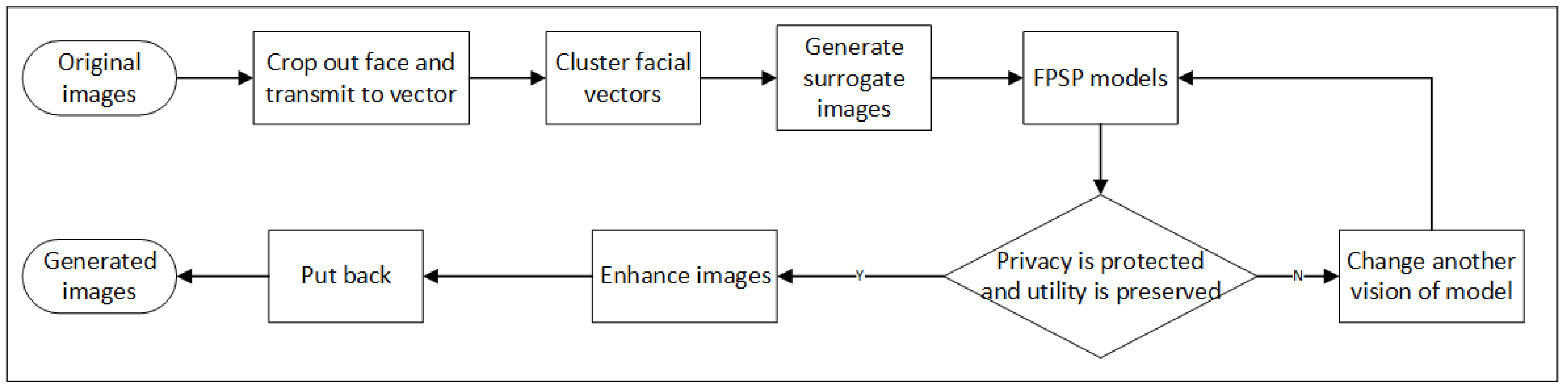 Applsci 13 06799 g002 Applsci 13 06799 g002