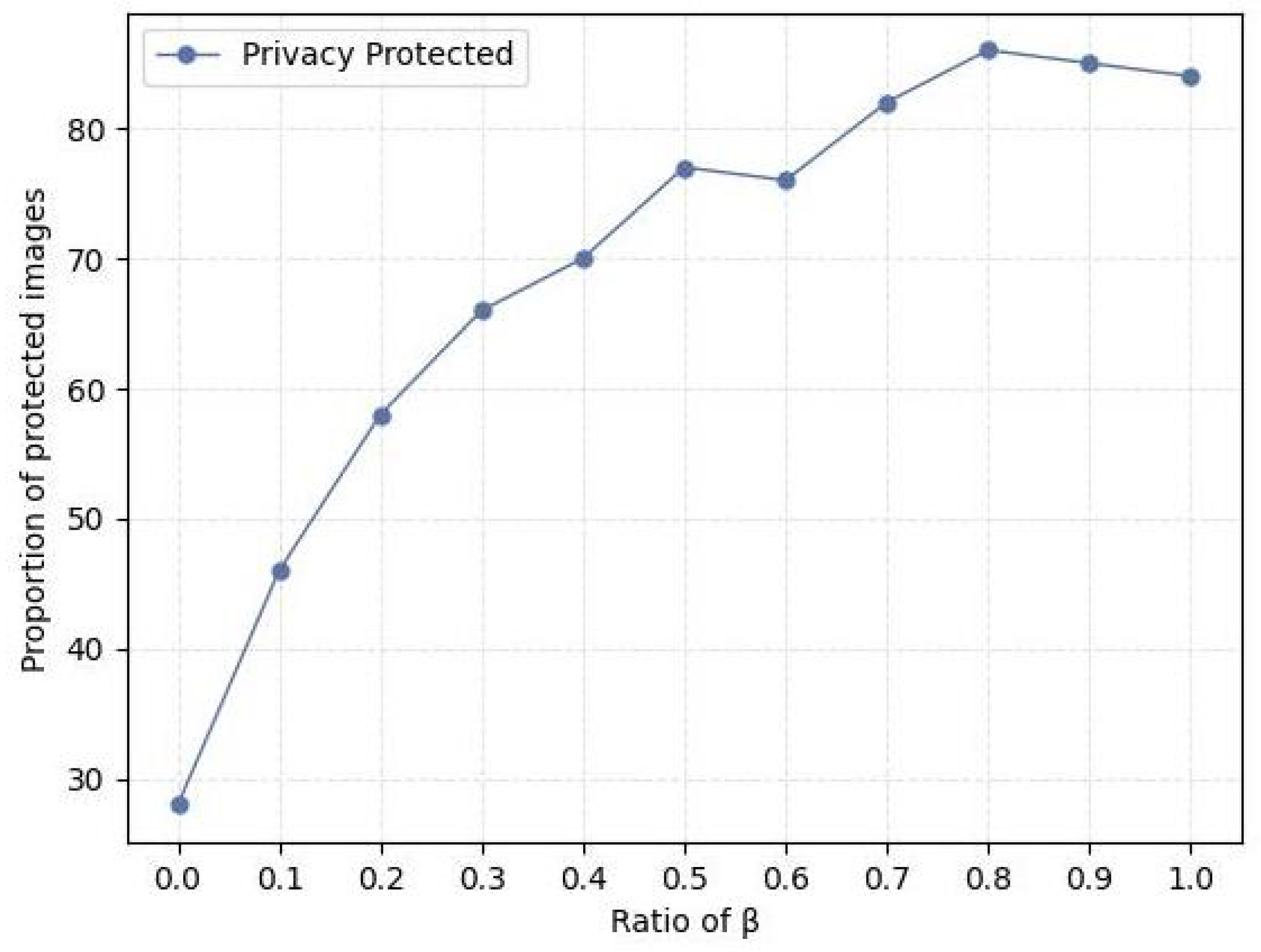 Applsci 13 06799 g005 Applsci 13 06799 g005
