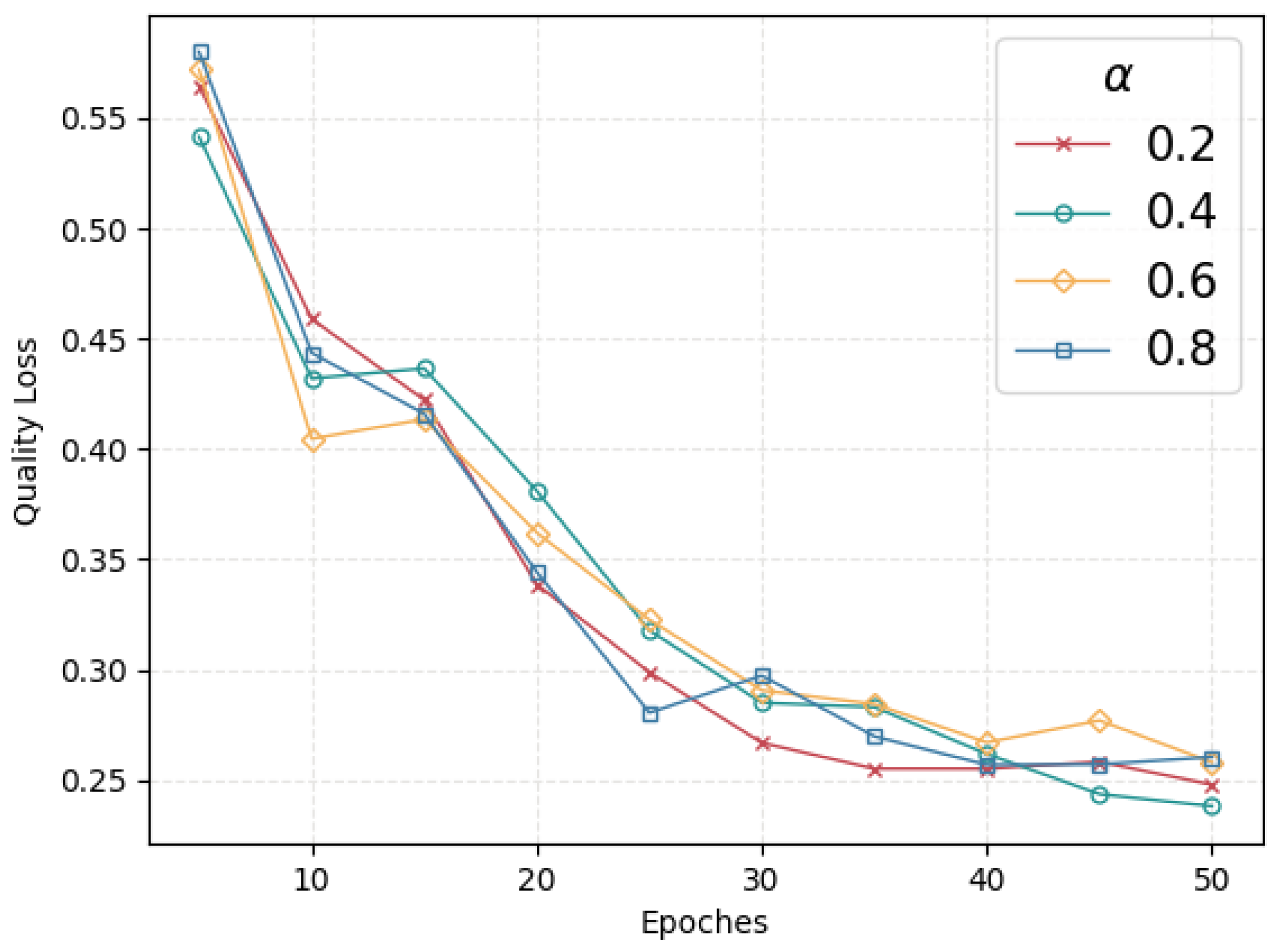 Applsci 13 06799 g007 Applsci 13 06799 g007