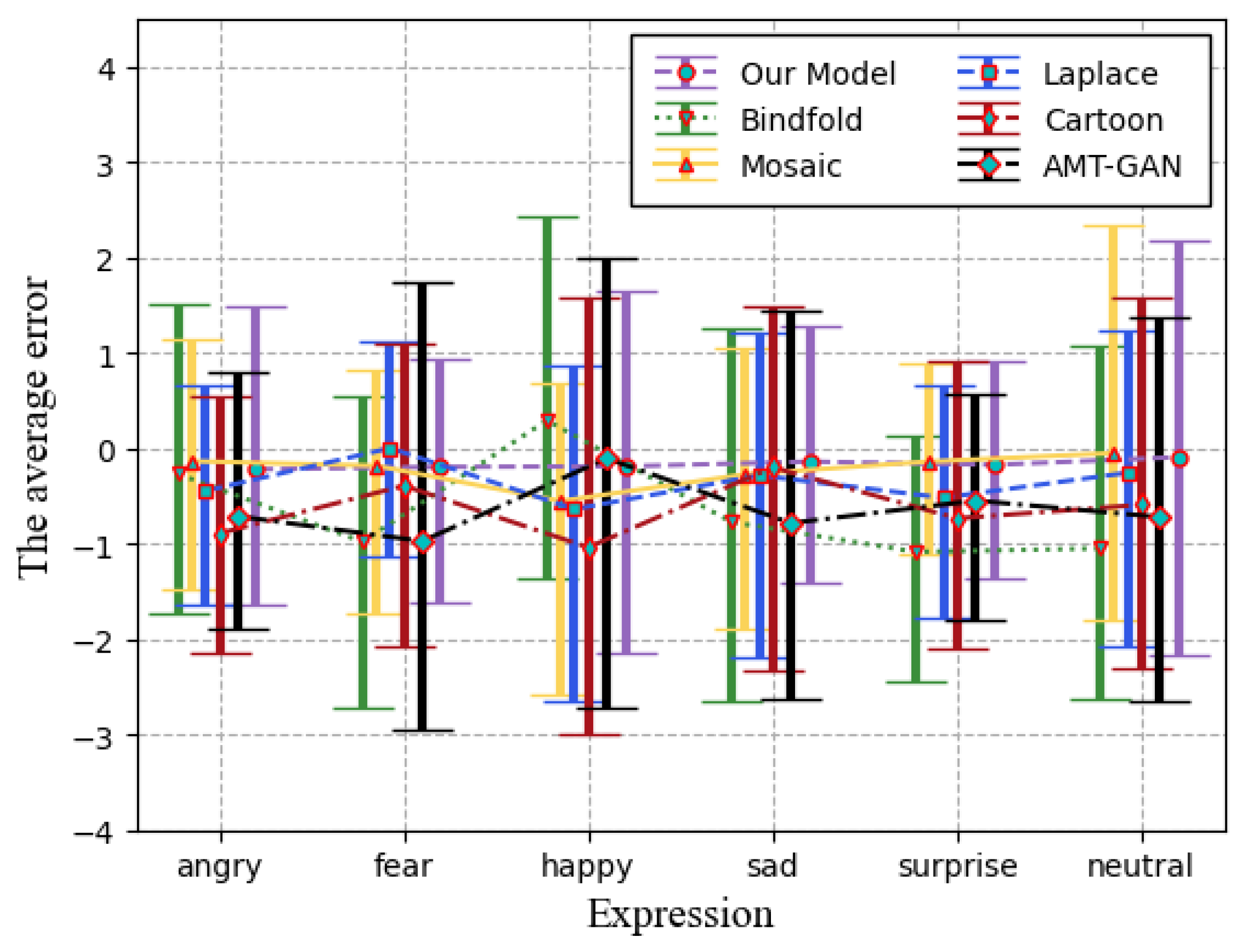 Applsci 13 06799 g009 Applsci 13 06799 g009