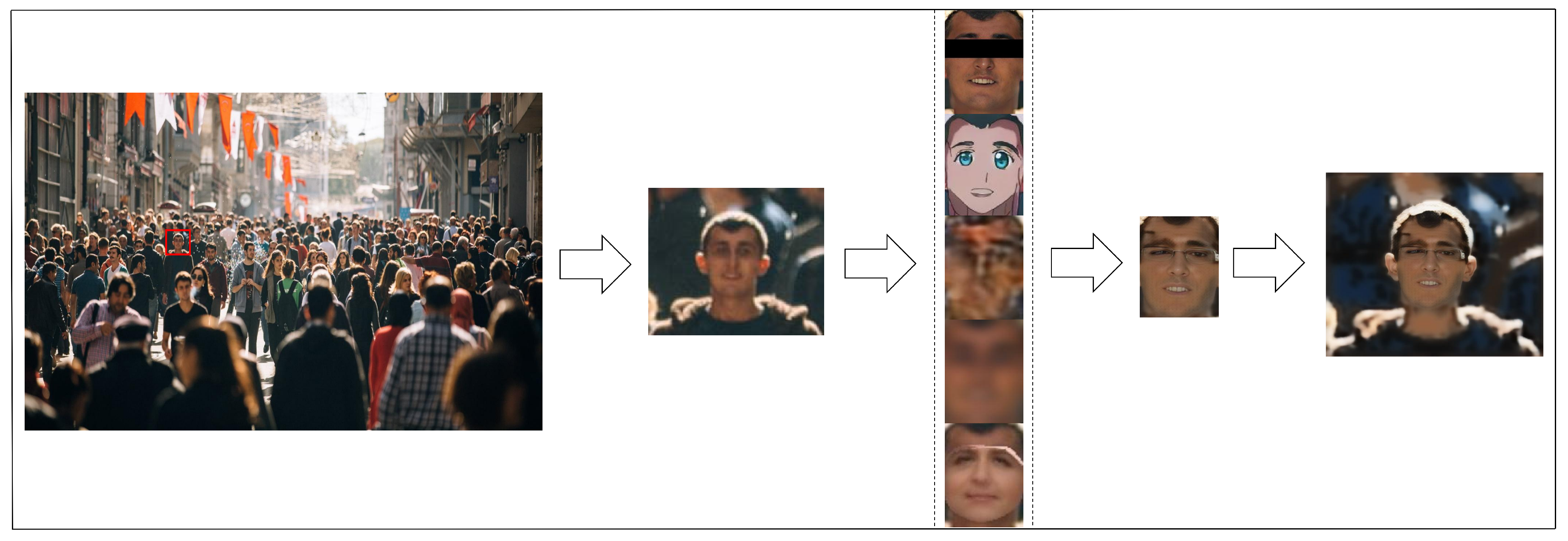 Applsci 13 06799 g010 Applsci 13 06799 g010