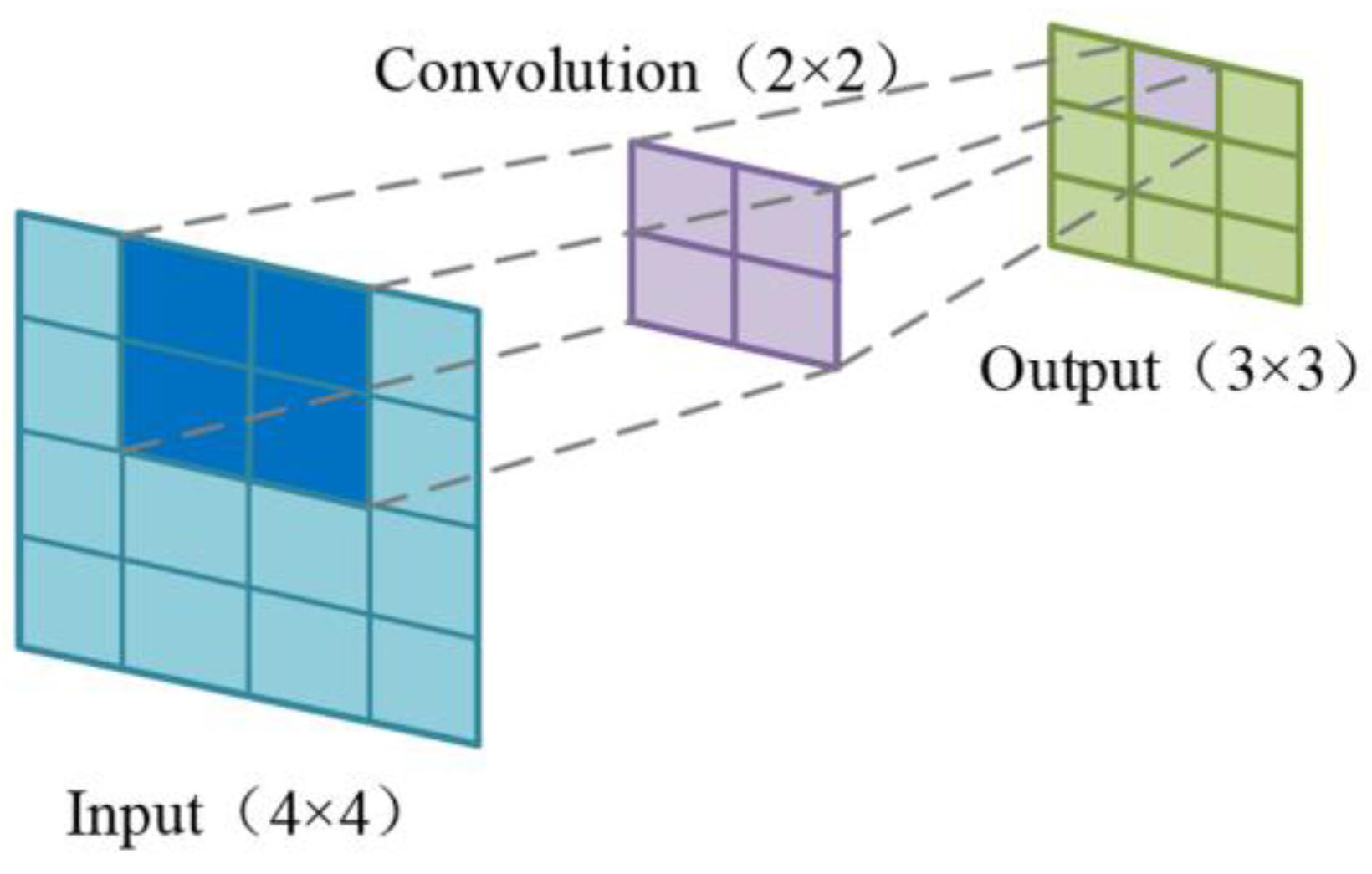 Applsci 13 06800 g001