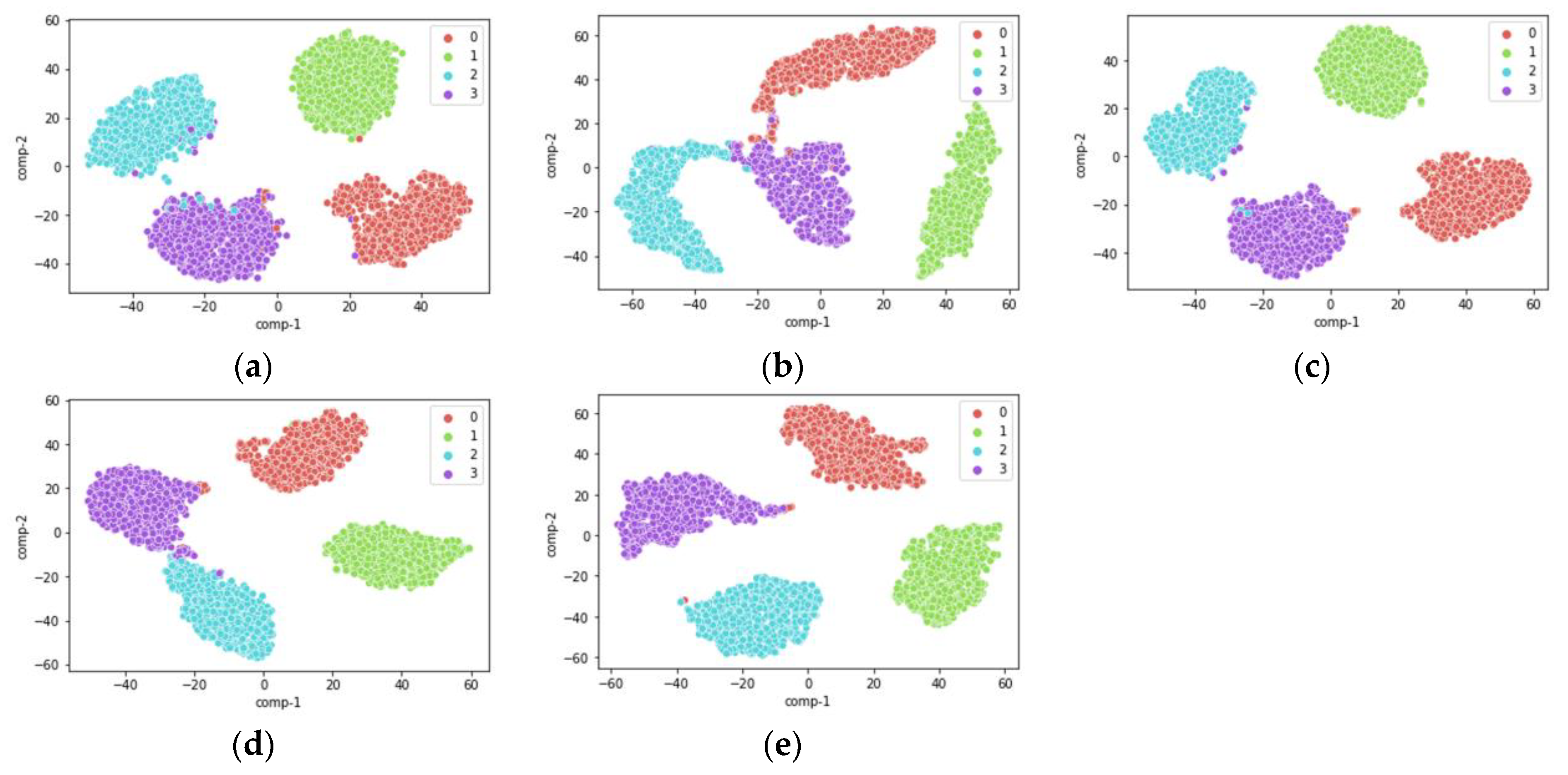 Applsci 13 06800 g006
