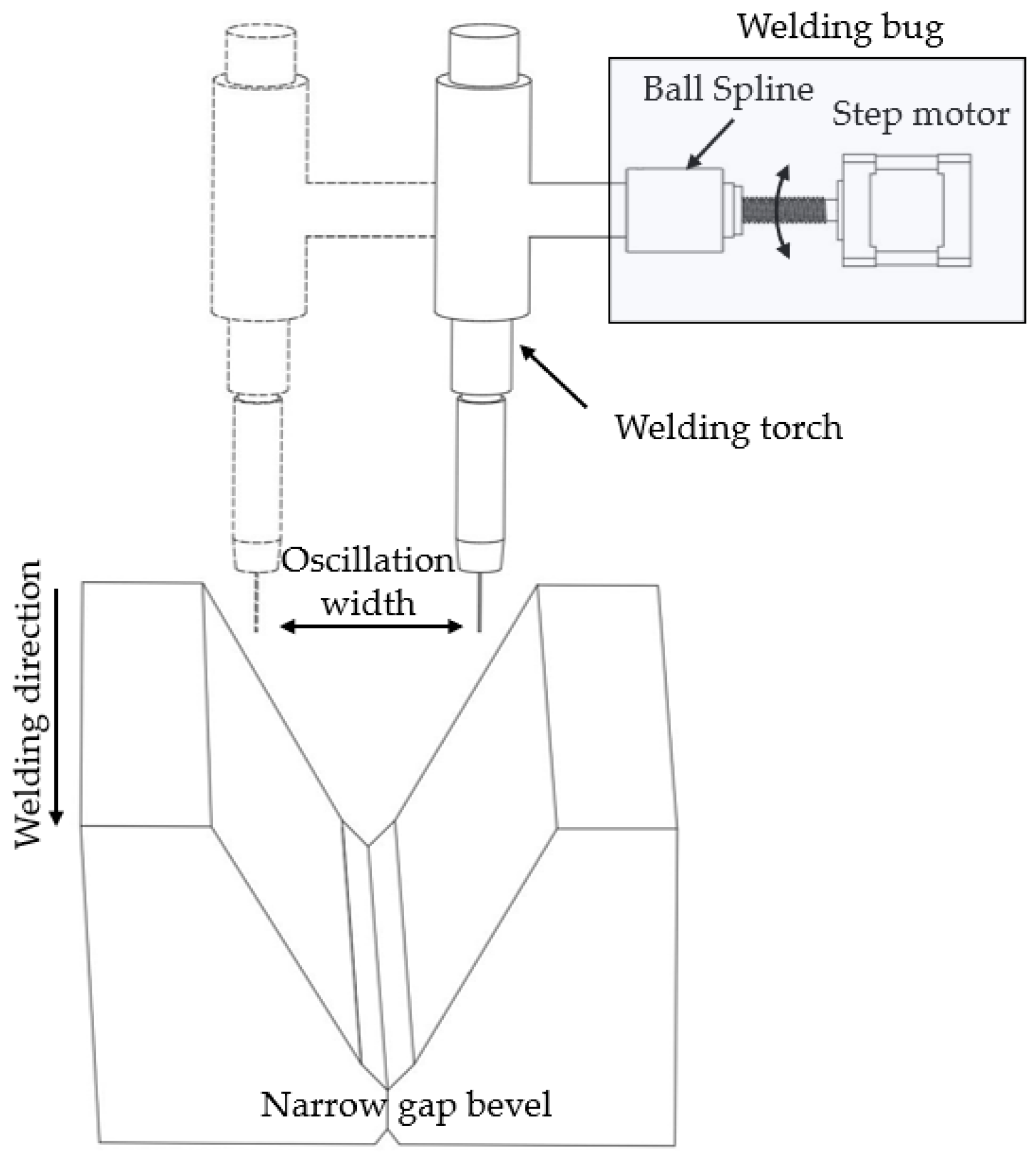 Applsci 13 06801 g001 Applsci 13 06801 g001