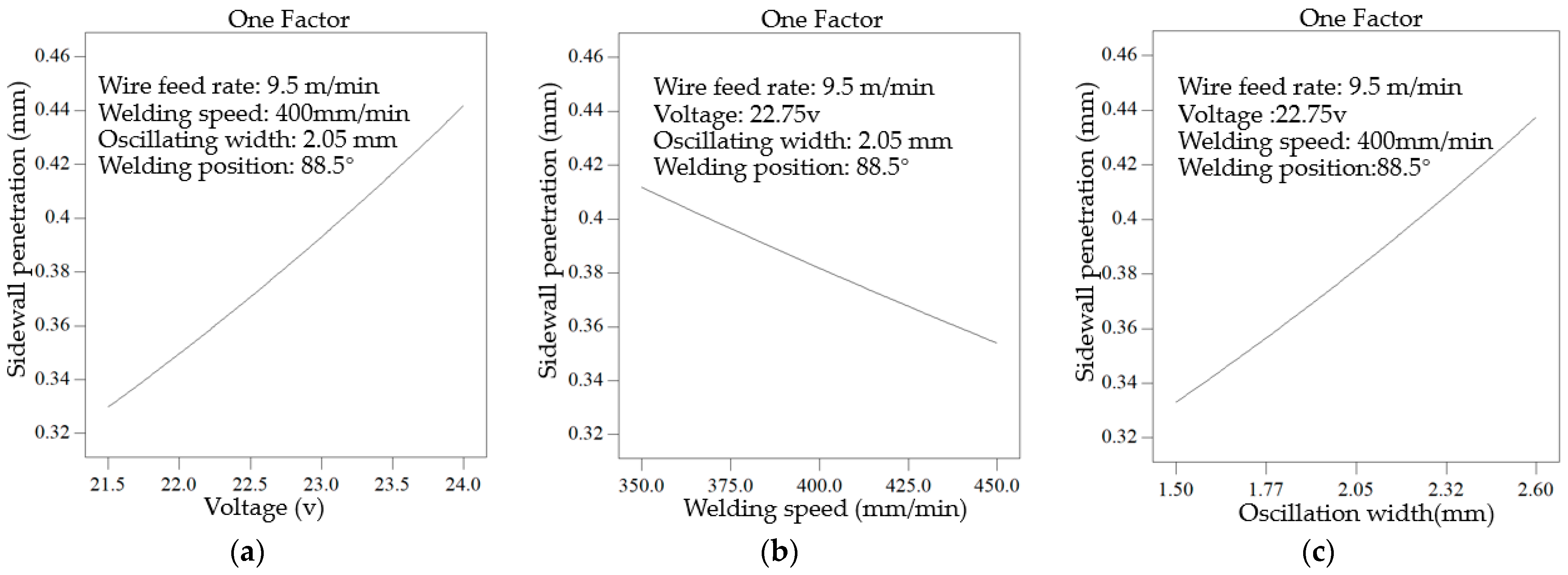 Applsci 13 06801 g007 Applsci 13 06801 g007