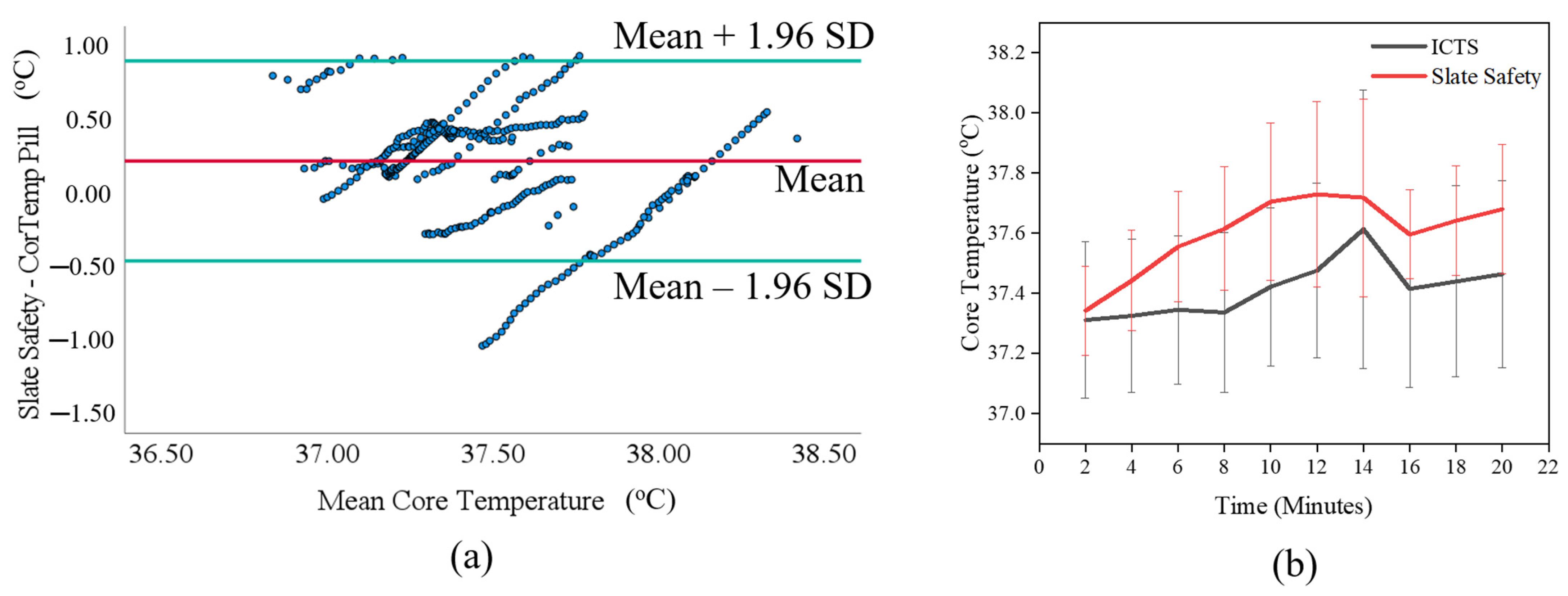 Applsci 13 06803 g003 Applsci 13 06803 g003
