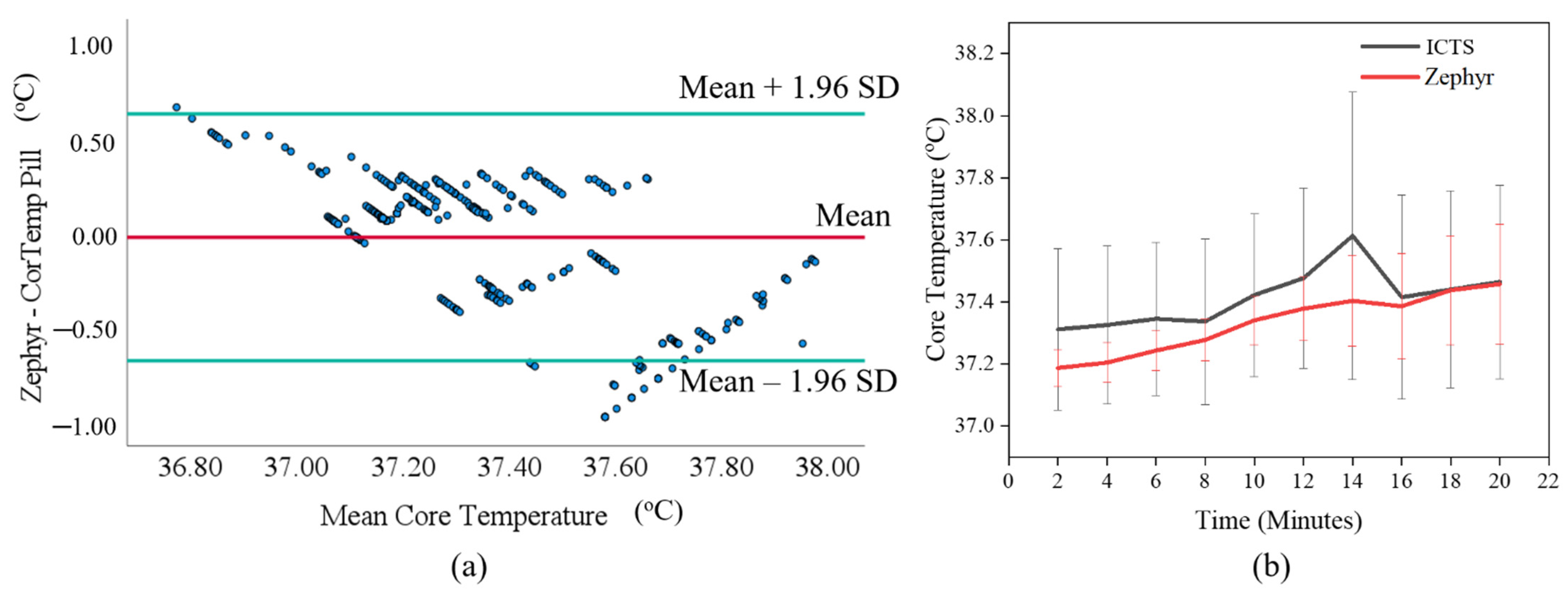 Applsci 13 06803 g004 Applsci 13 06803 g004