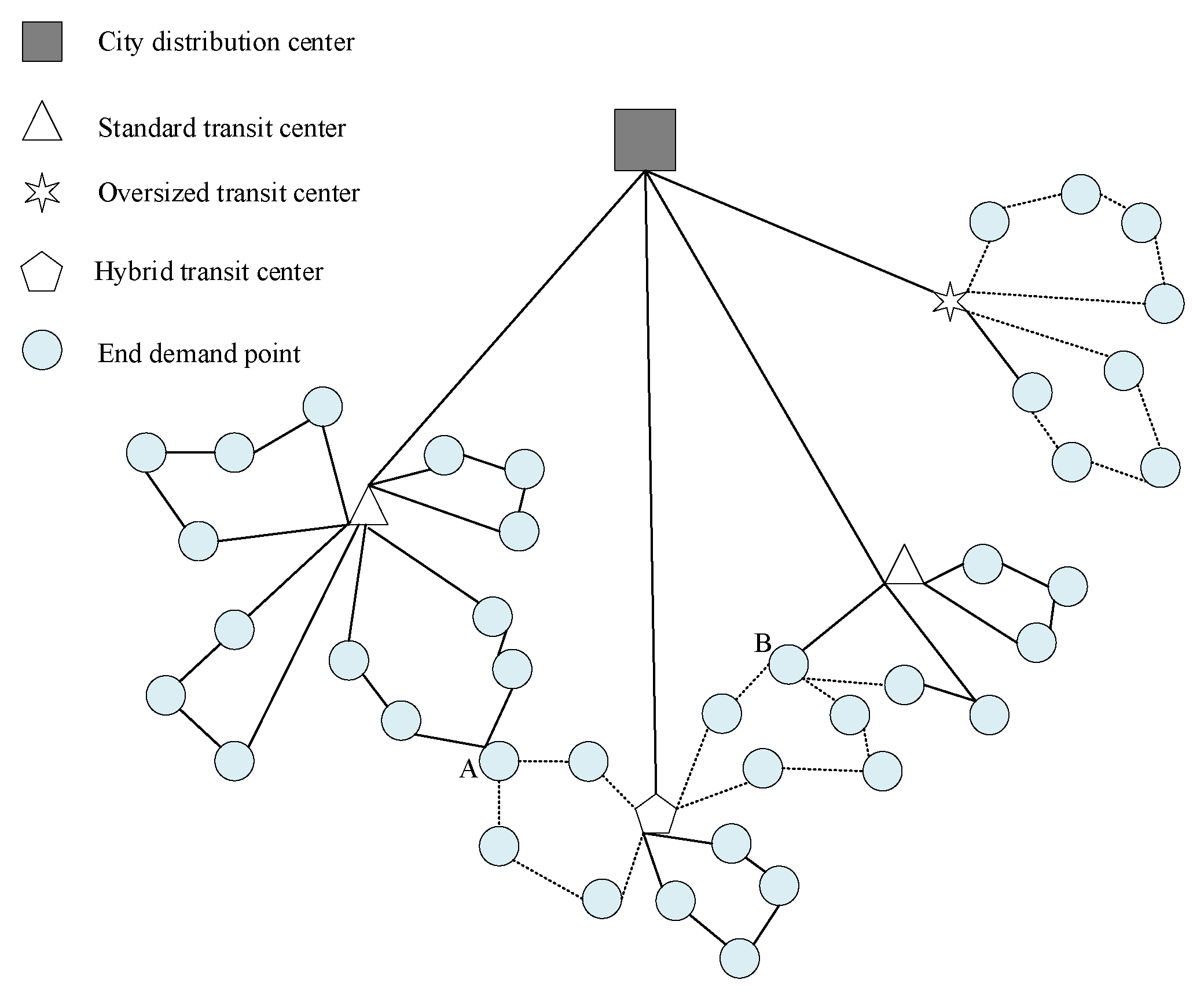 Applsci 13 06805 g001