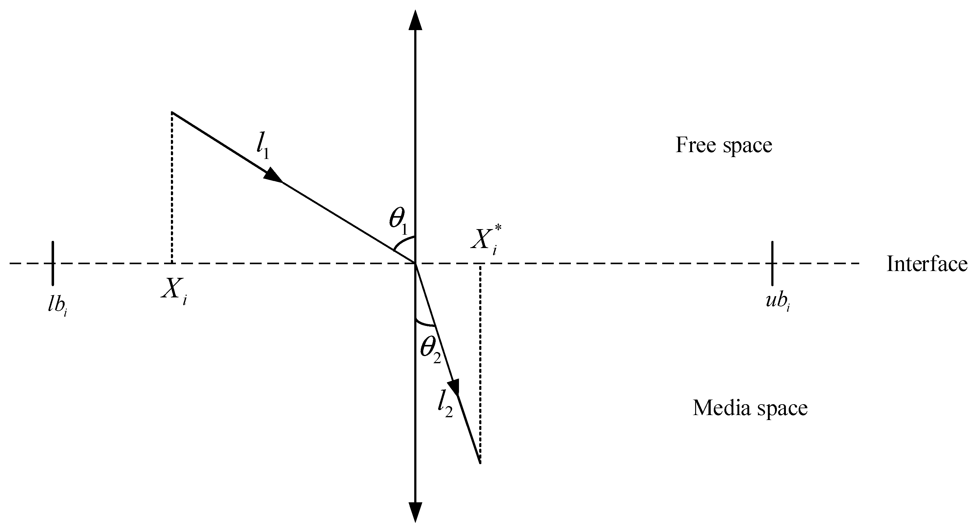 Applsci 13 06805 g005