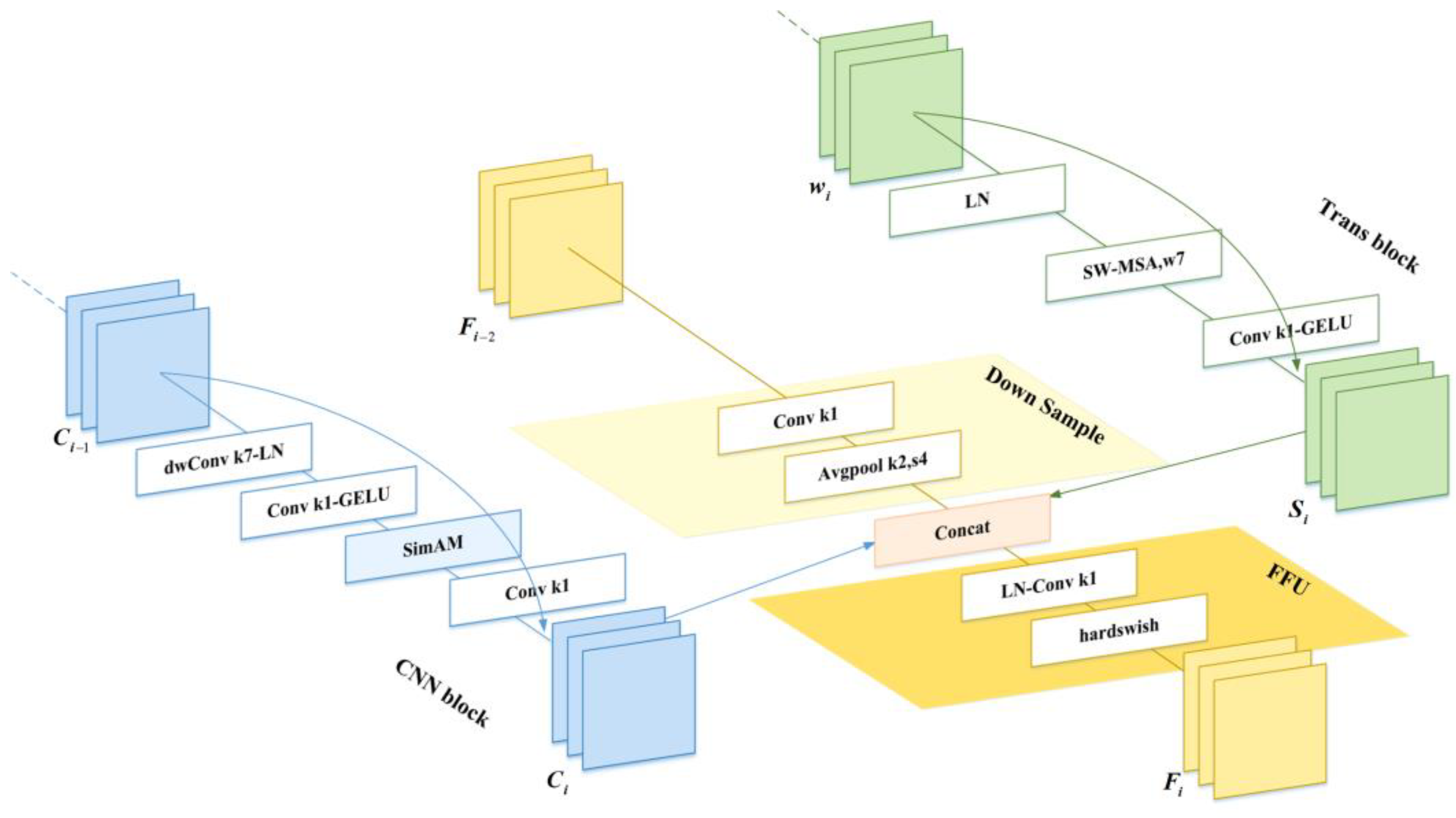 Applsci 13 06806 g003