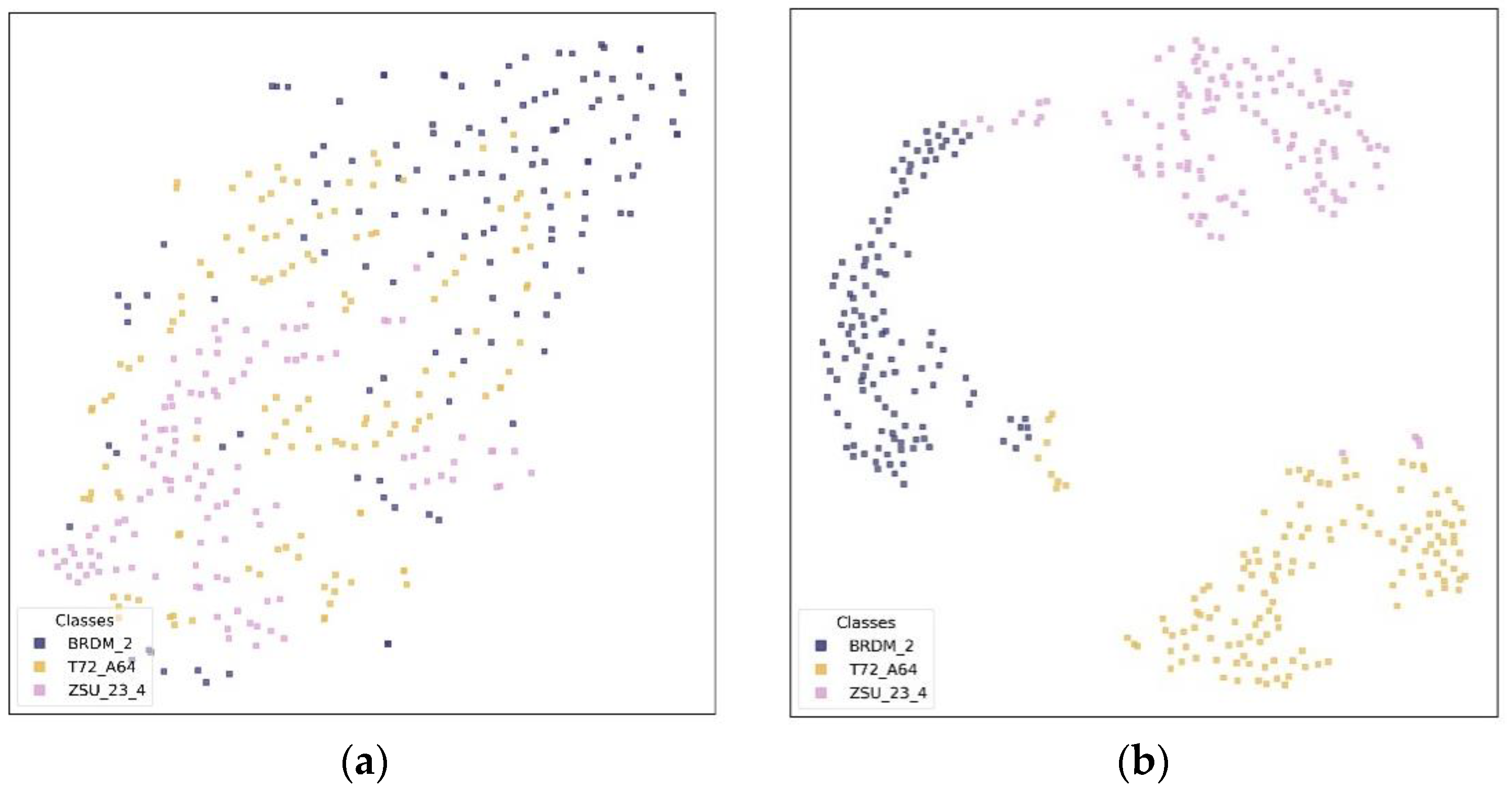 Applsci 13 06806 g008